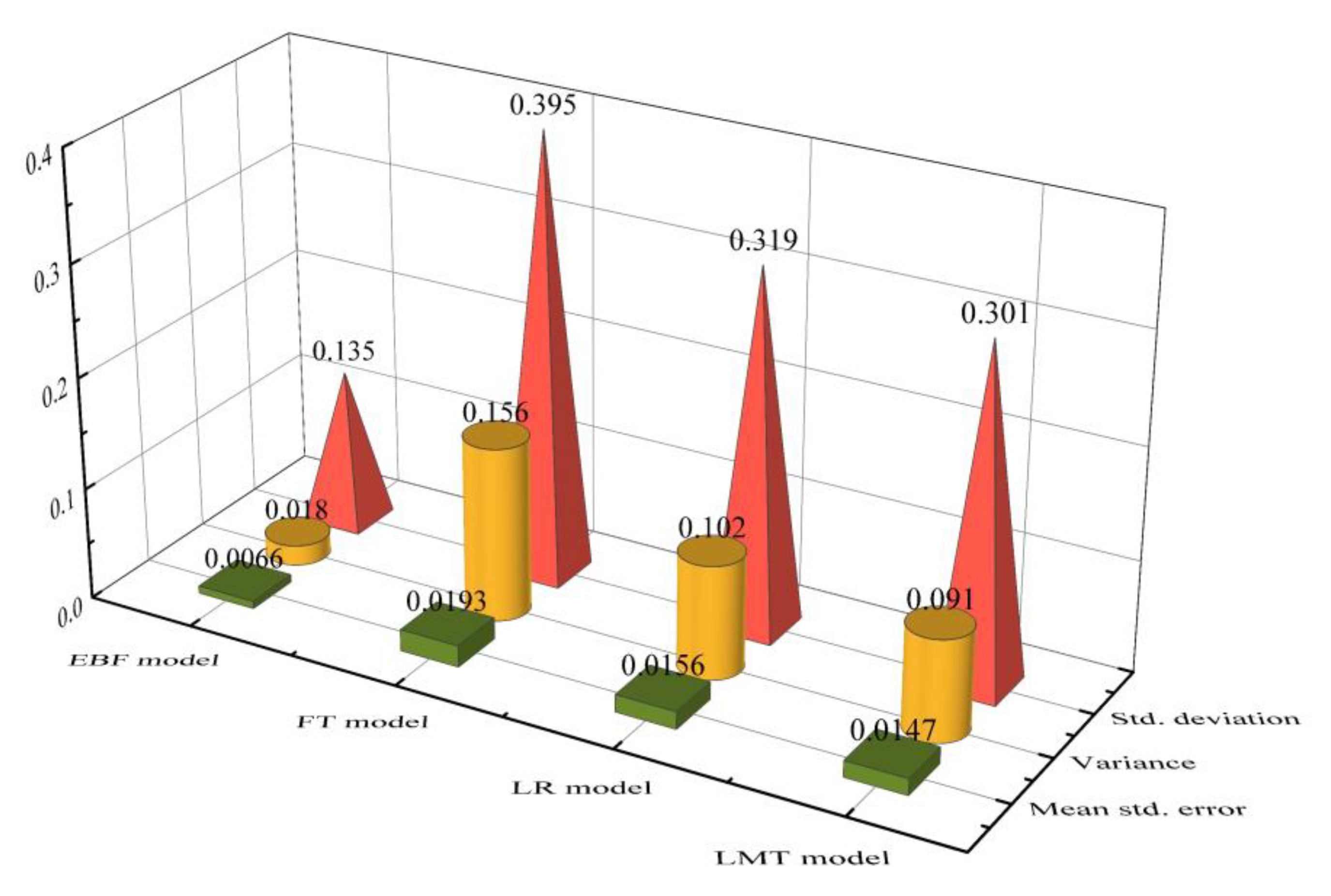 Remotesensing 12 02180 g011