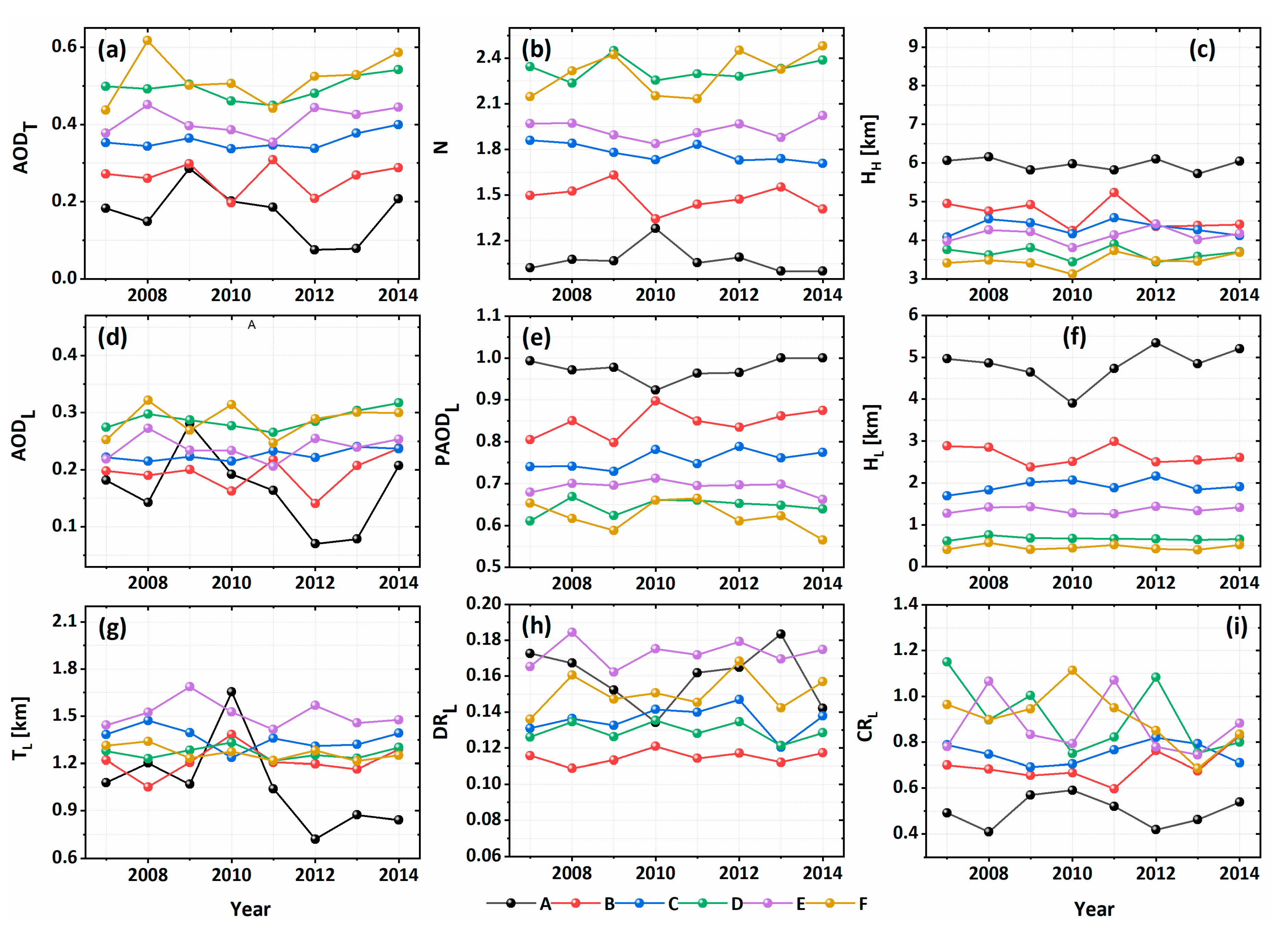 Remotesensing 12 02183 g002 Remotesensing 12 02183 g002