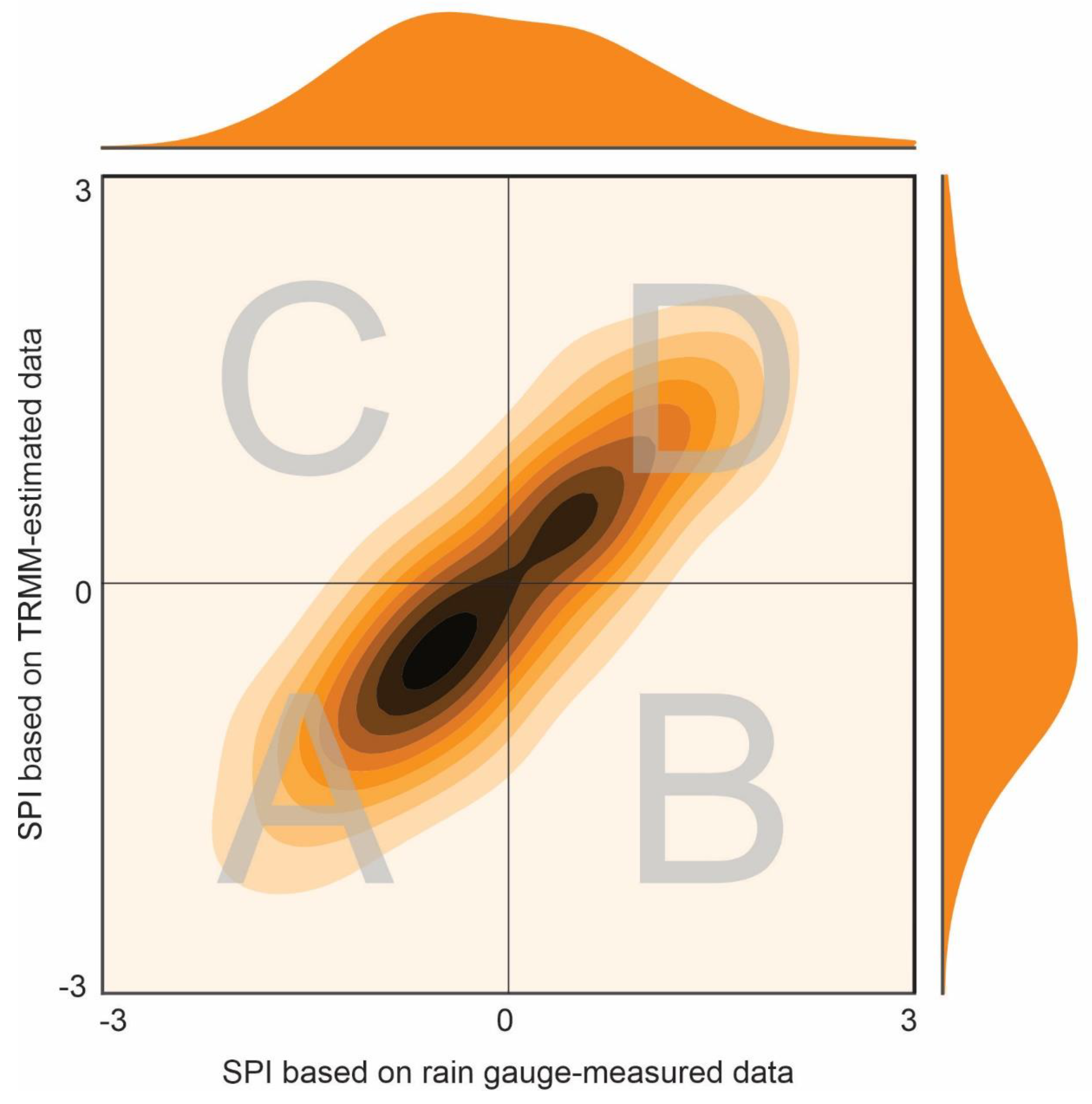 Remotesensing 12 02184 g003