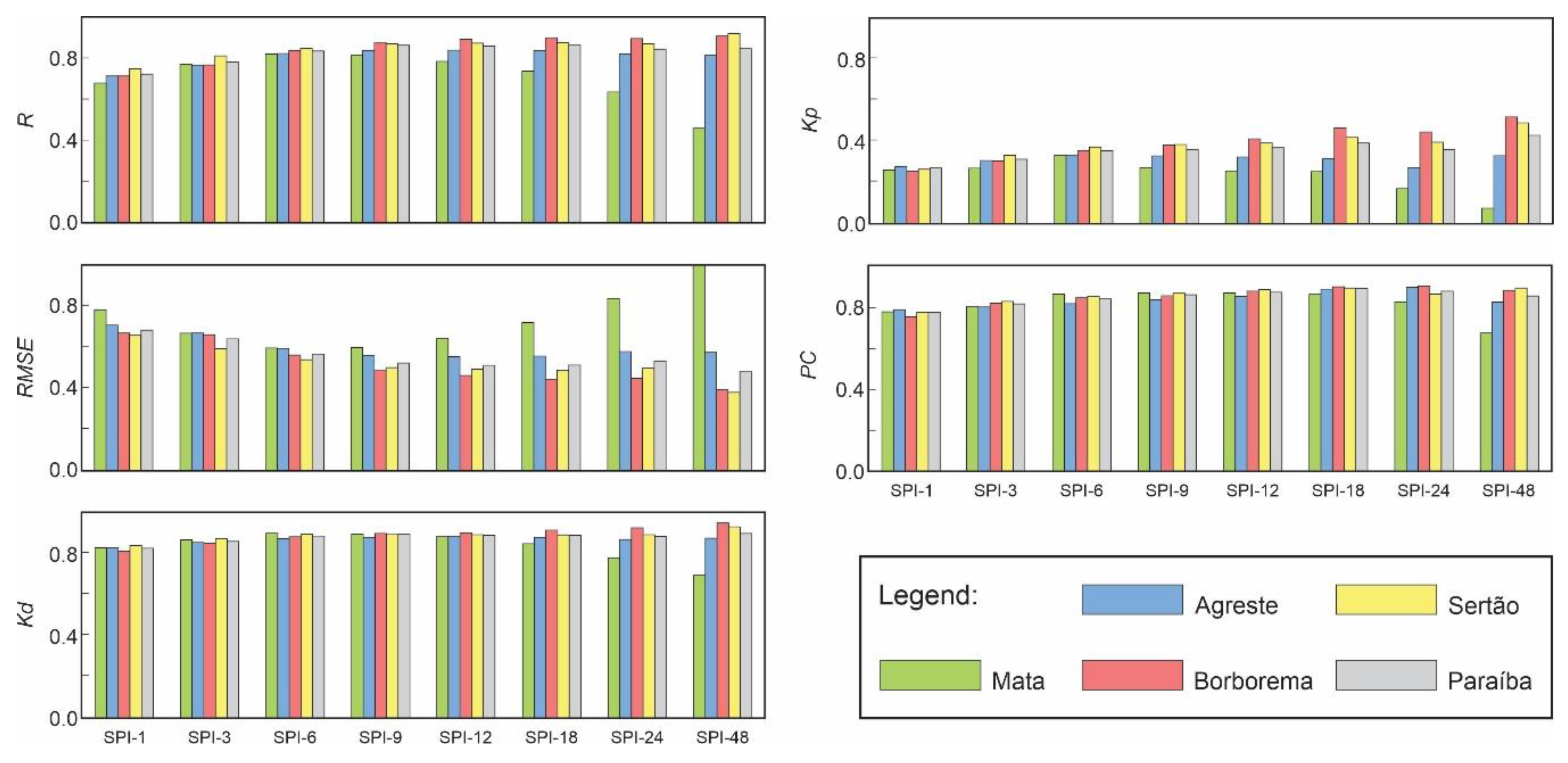Remotesensing 12 02184 g008