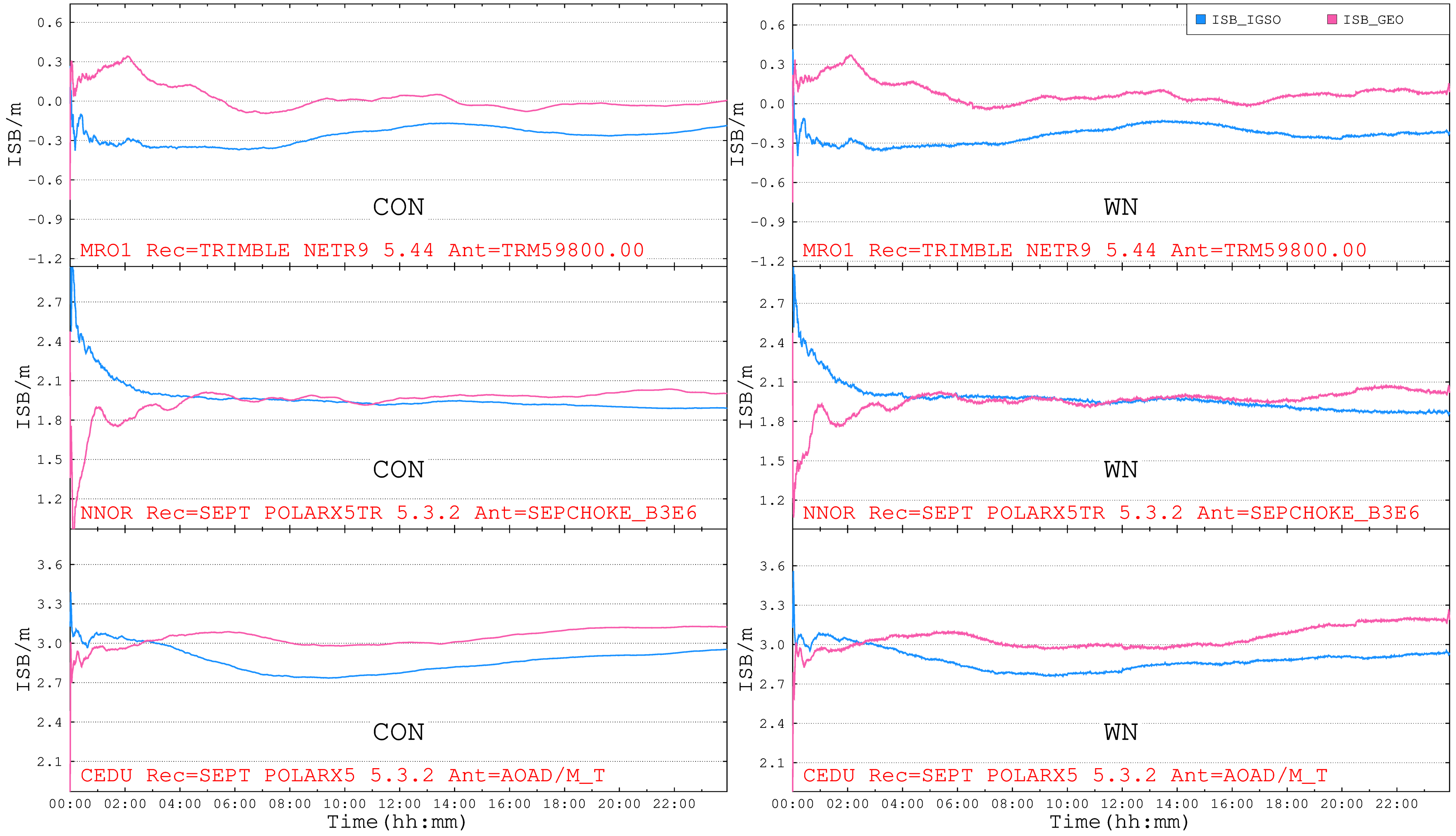 Remotesensing 12 02185 g003 Remotesensing 12 02185 g003