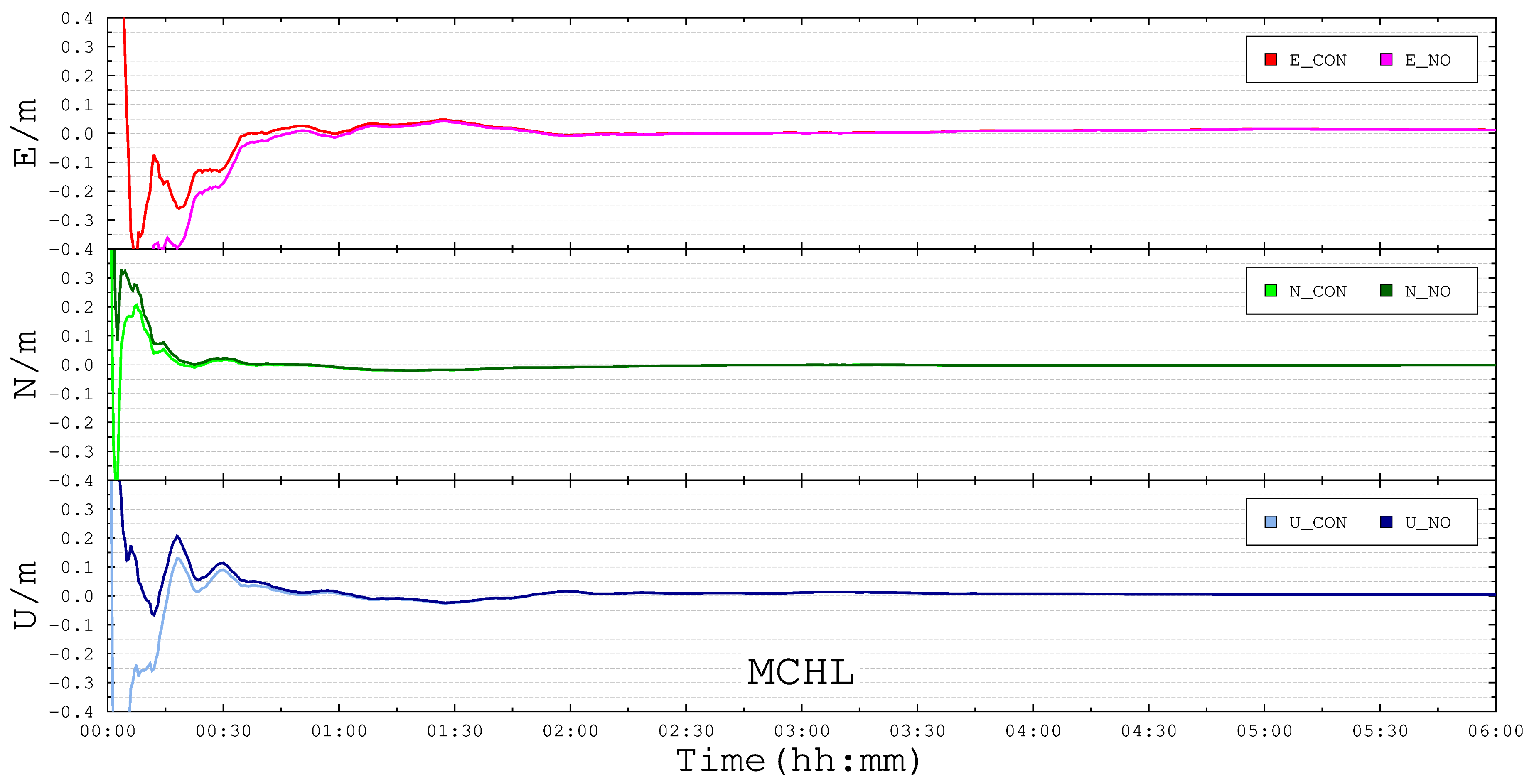 Remotesensing 12 02185 g017 Remotesensing 12 02185 g017