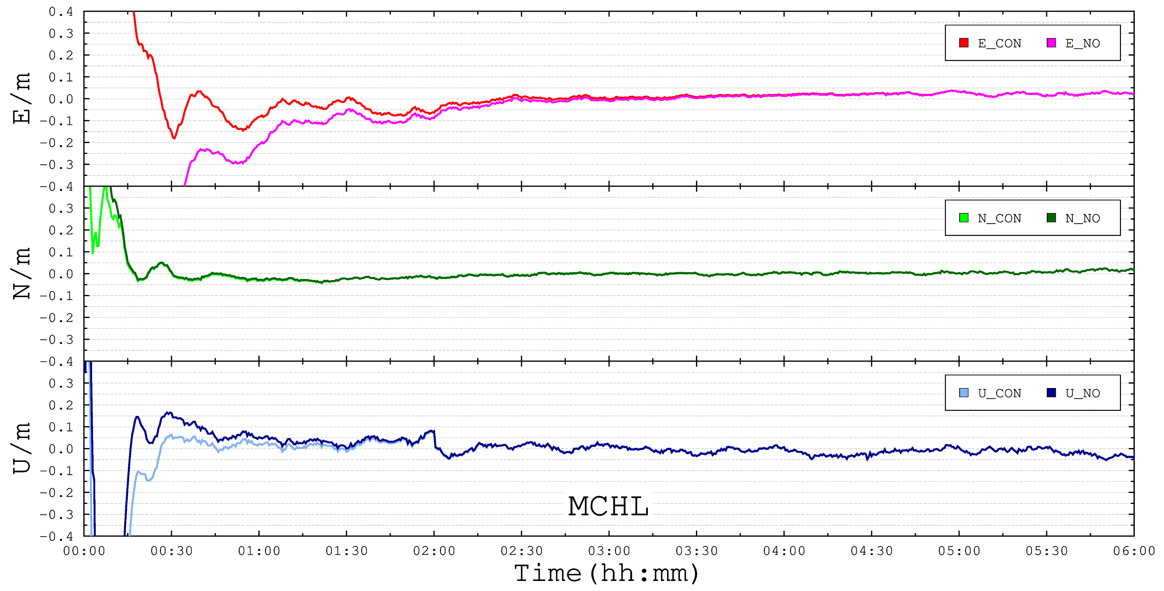 Remotesensing 12 02185 g018 Remotesensing 12 02185 g018