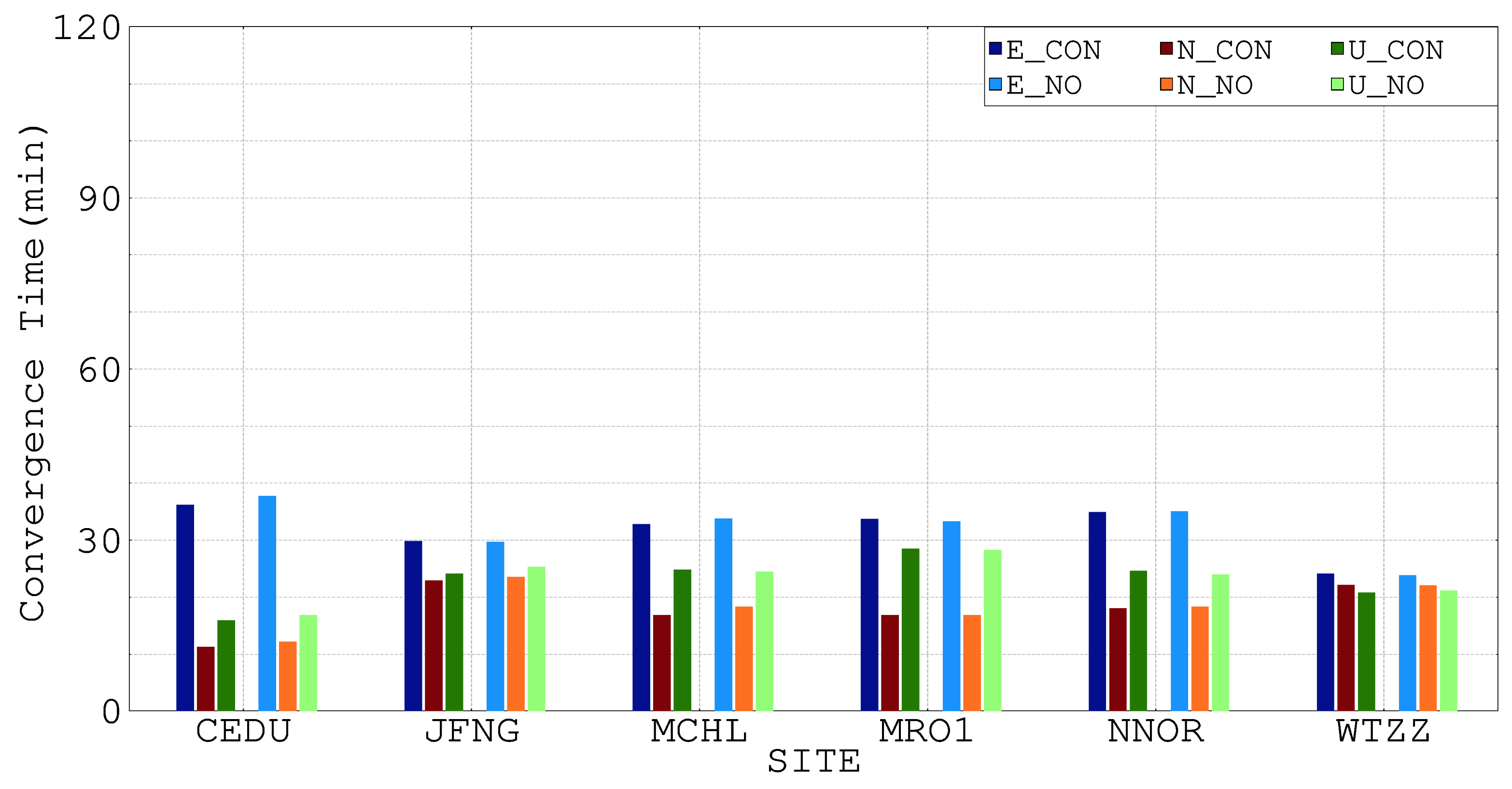 Remotesensing 12 02185 g019 Remotesensing 12 02185 g019