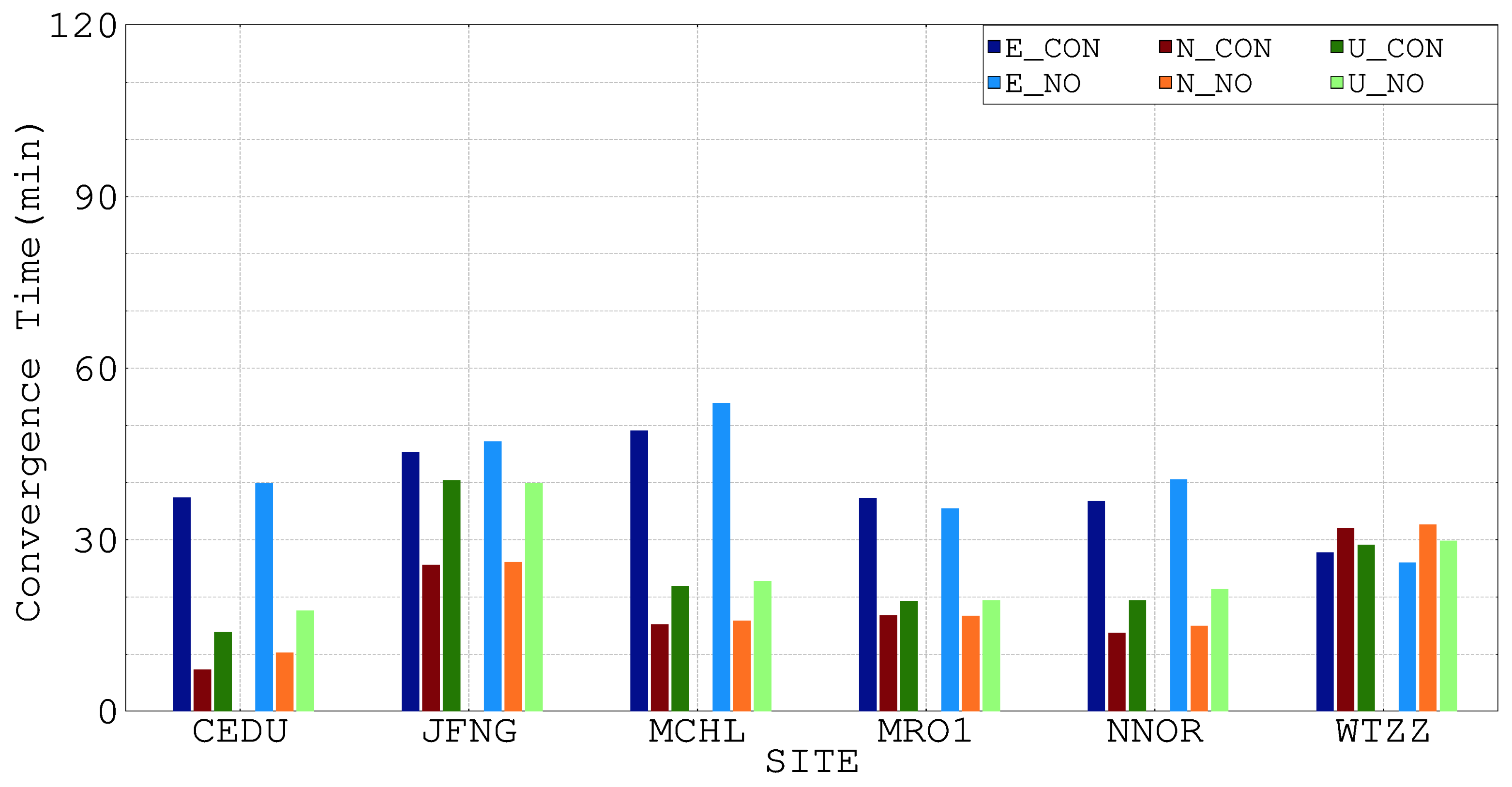 Remotesensing 12 02185 g020 Remotesensing 12 02185 g020