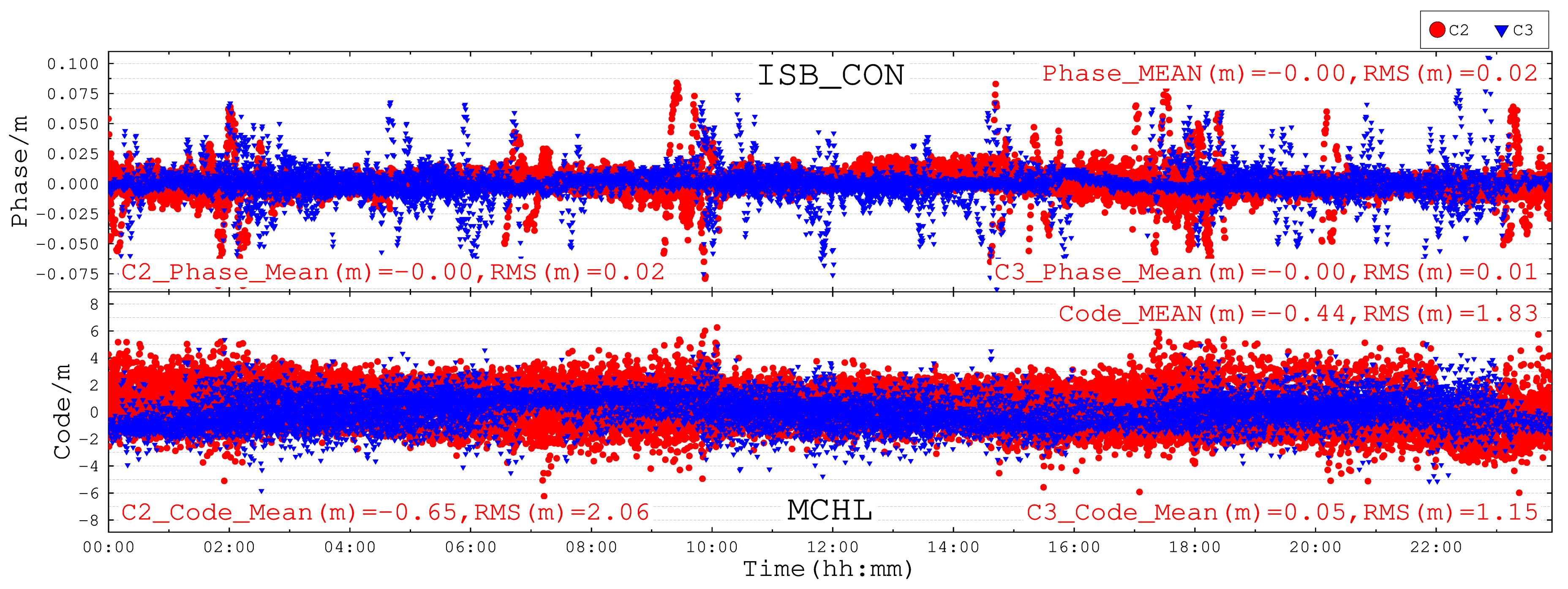 Remotesensing 12 02185 g021 Remotesensing 12 02185 g021