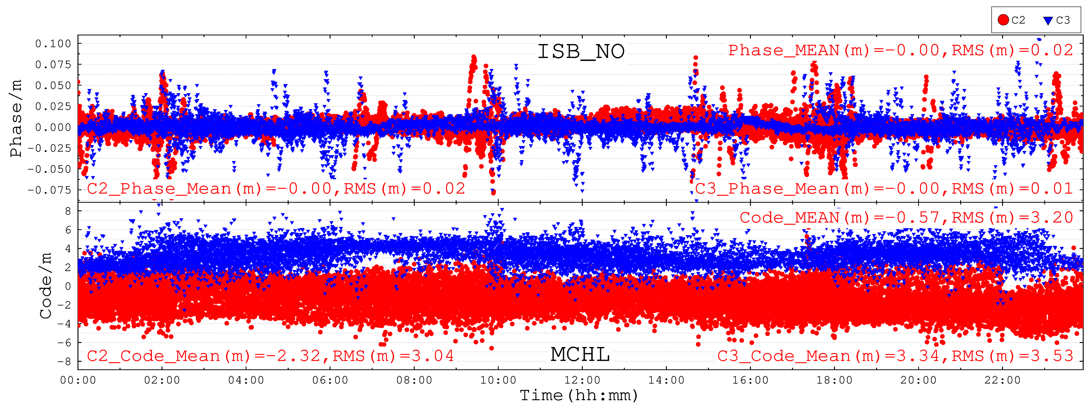 Remotesensing 12 02185 g022 Remotesensing 12 02185 g022