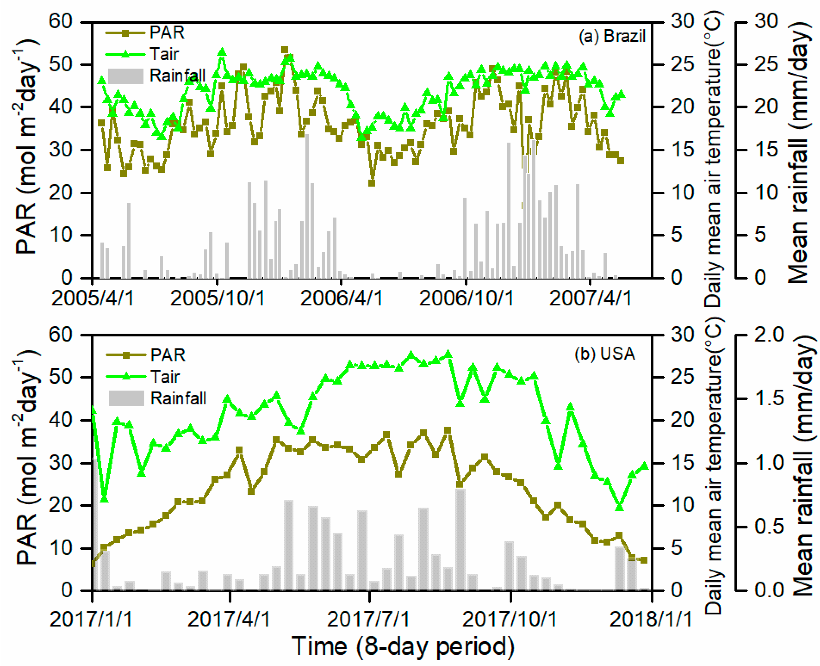 Remotesensing 12 02186 g002