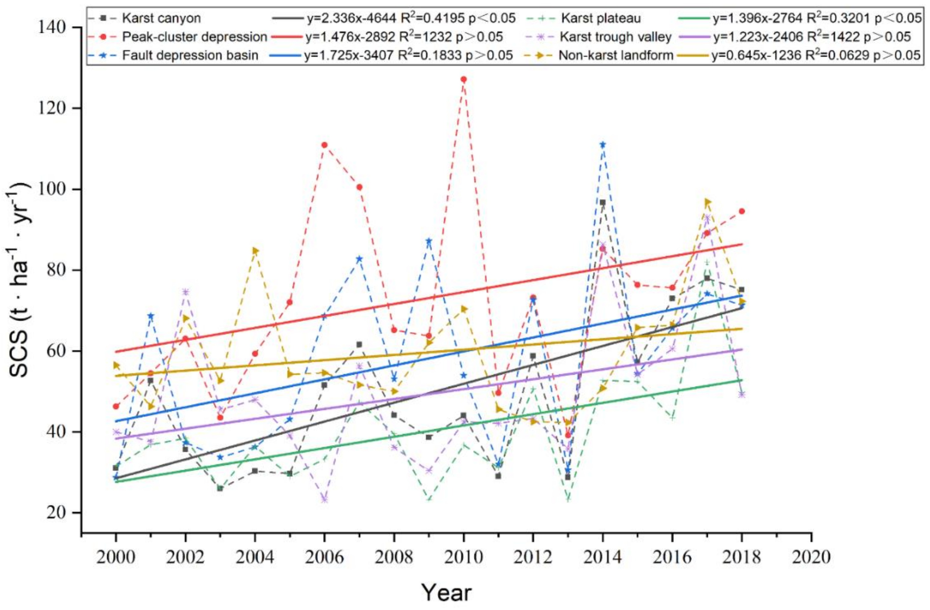 Remotesensing 12 02187 g008 Remotesensing 12 02187 g008