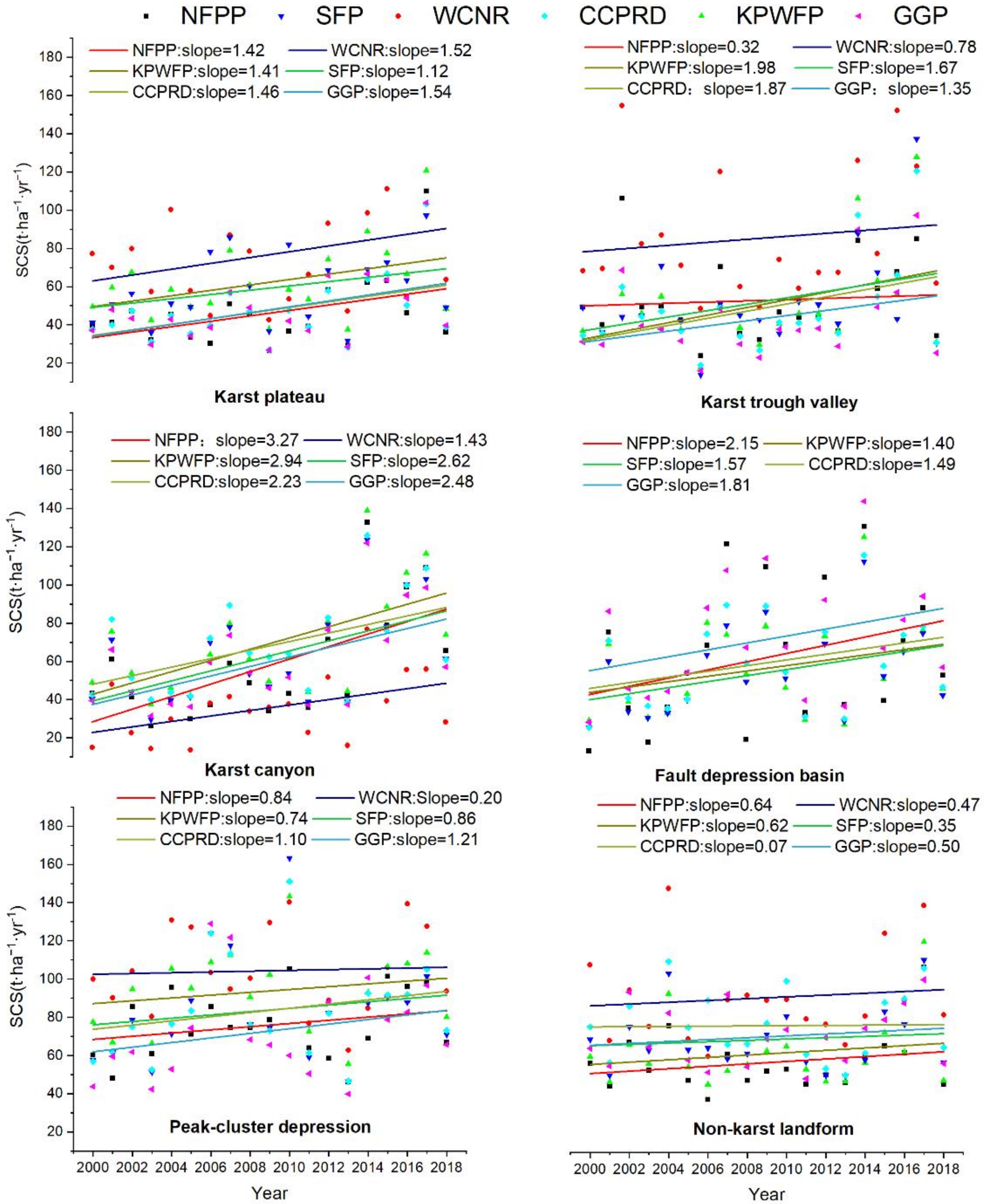 Remotesensing 12 02187 g011 Remotesensing 12 02187 g011