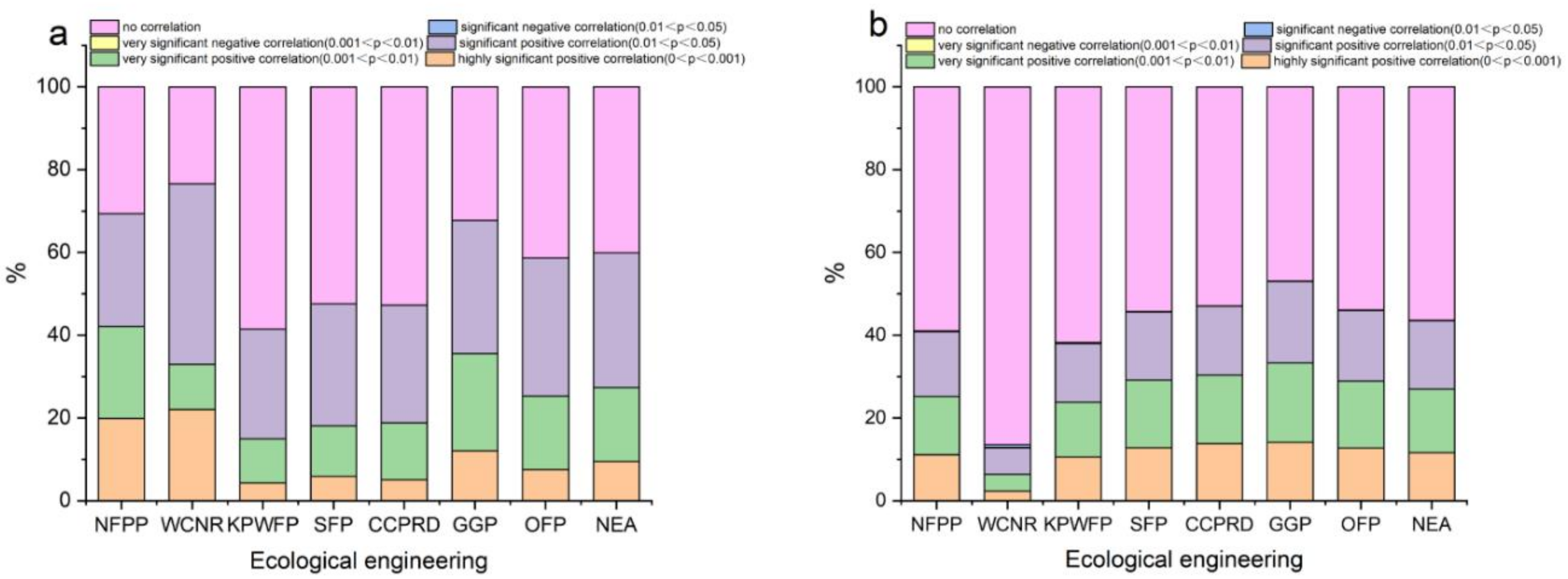 Remotesensing 12 02187 g013 Remotesensing 12 02187 g013