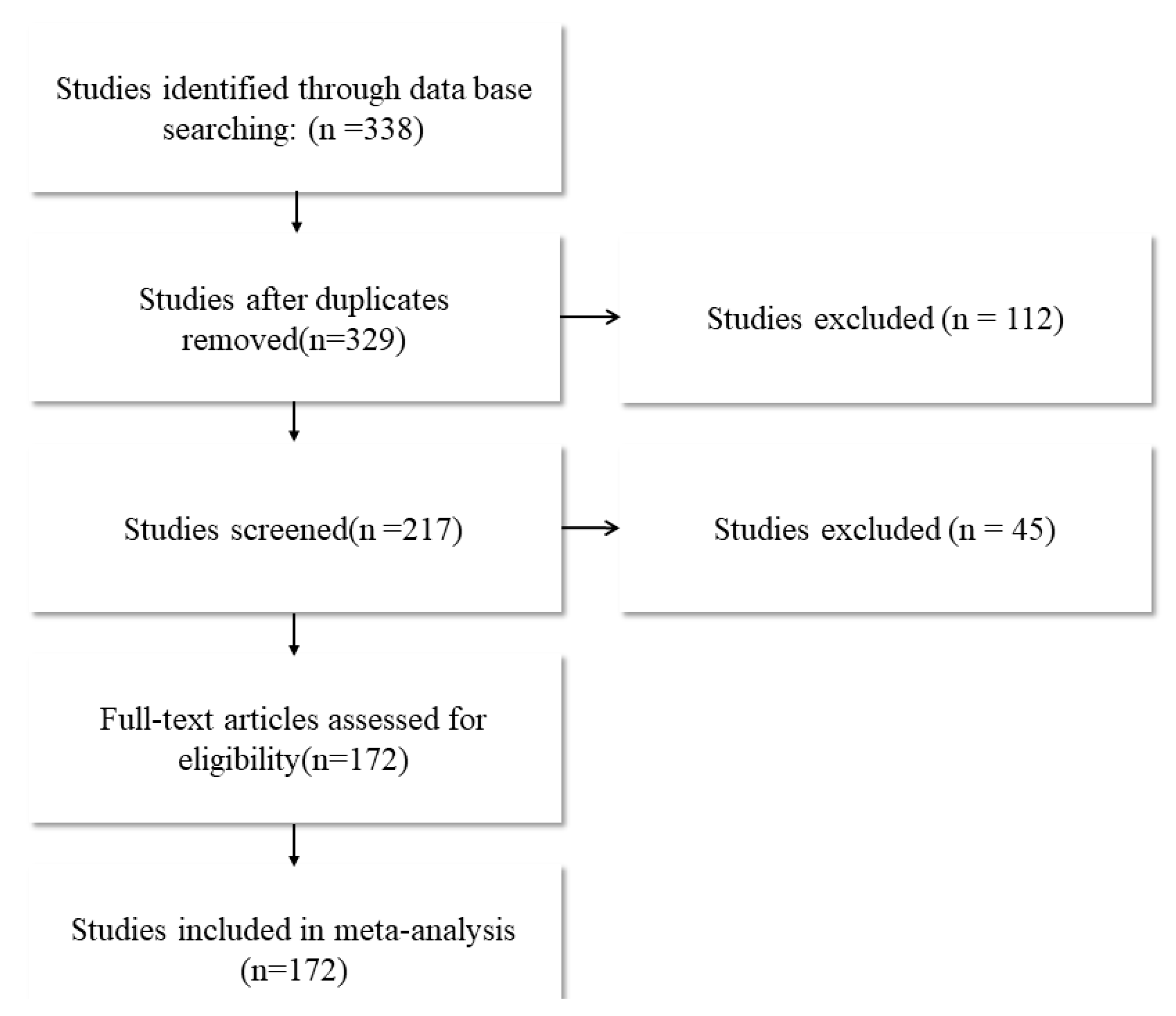 Remotesensing 12 02190 g003 Remotesensing 12 02190 g003