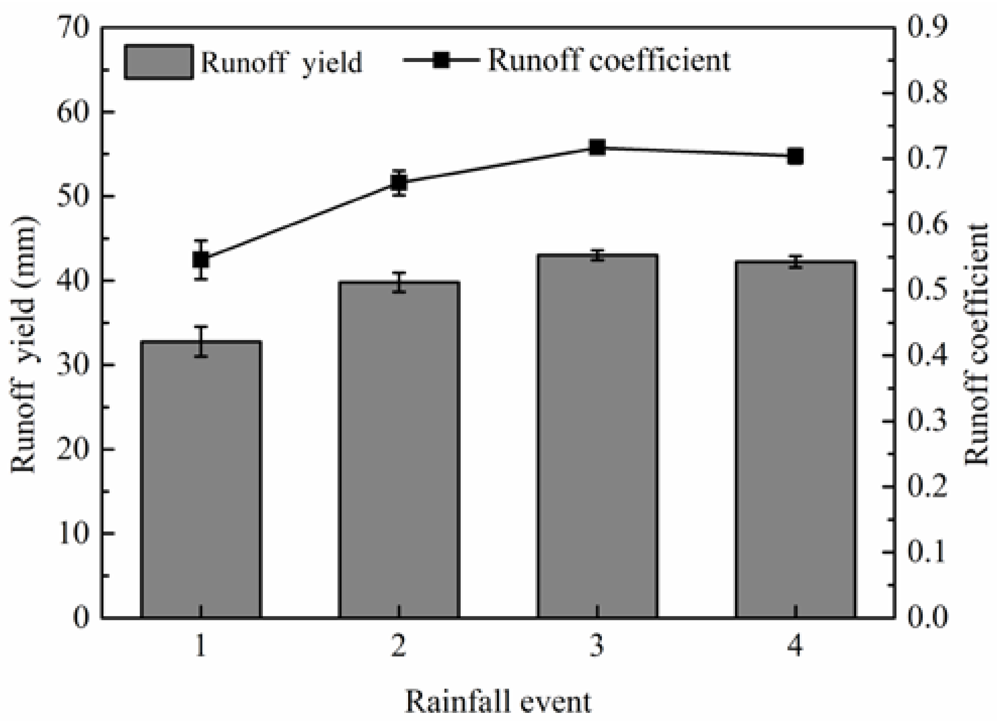 Remotesensing 12 02192 g003