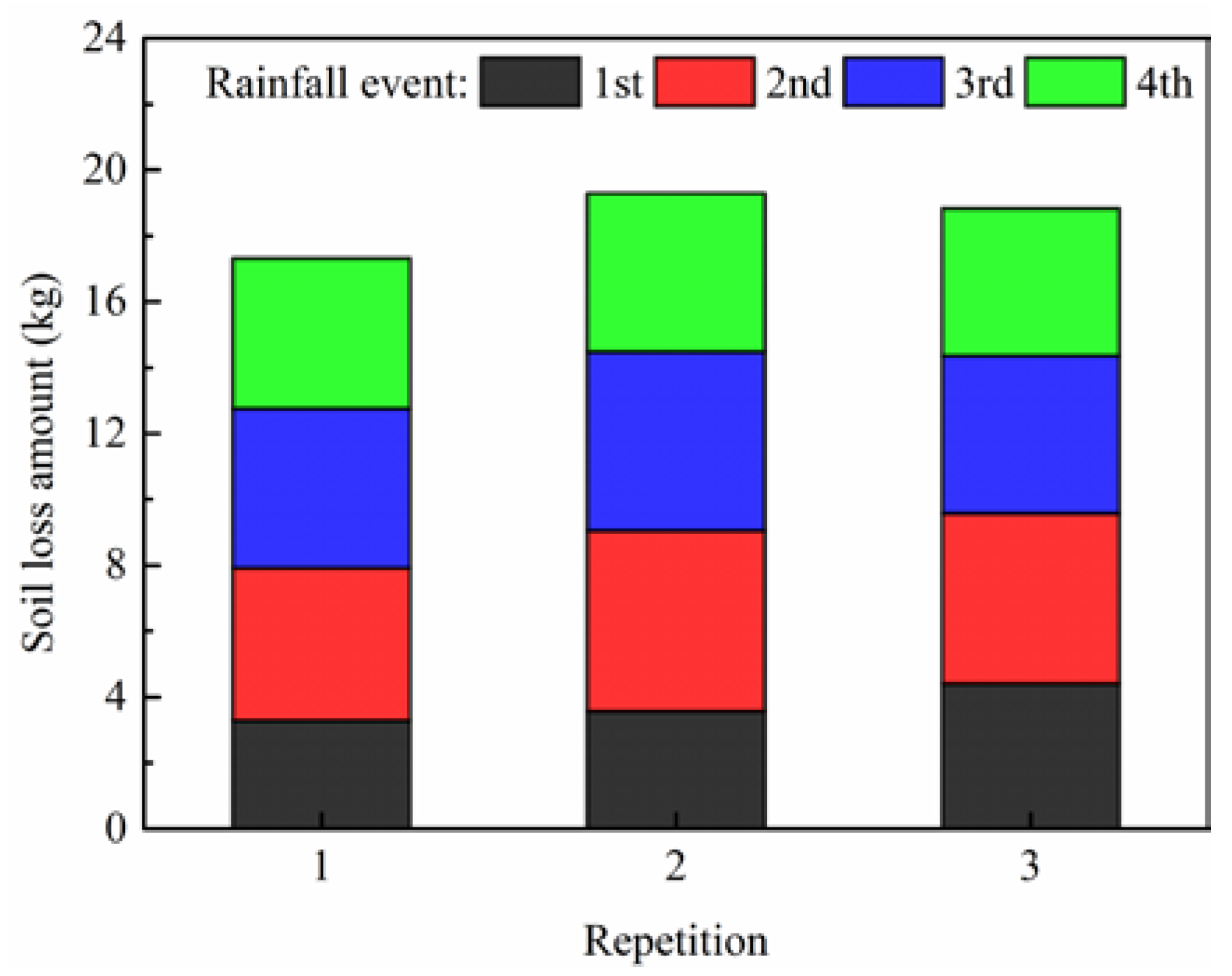Remotesensing 12 02192 g004