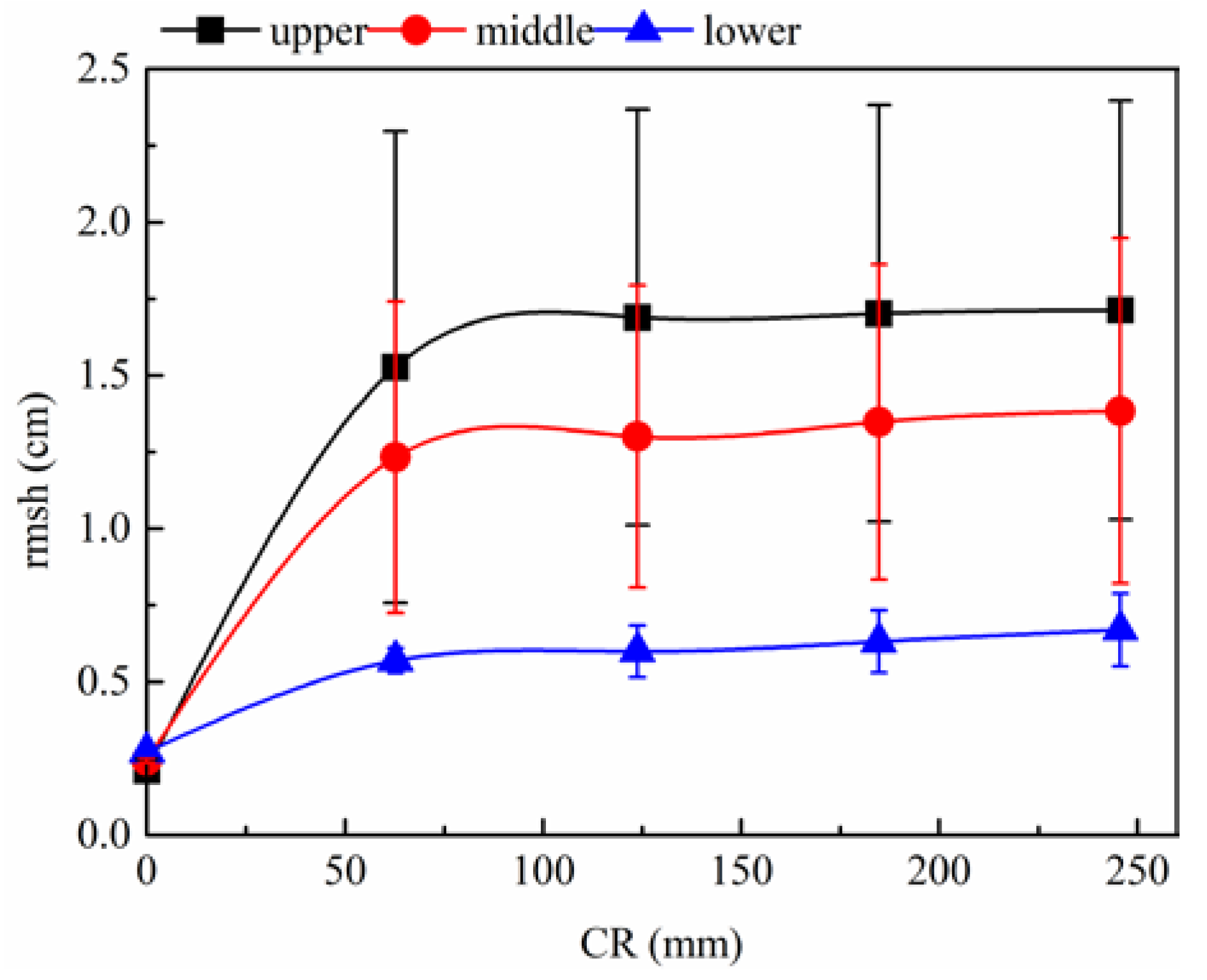 Remotesensing 12 02192 g007