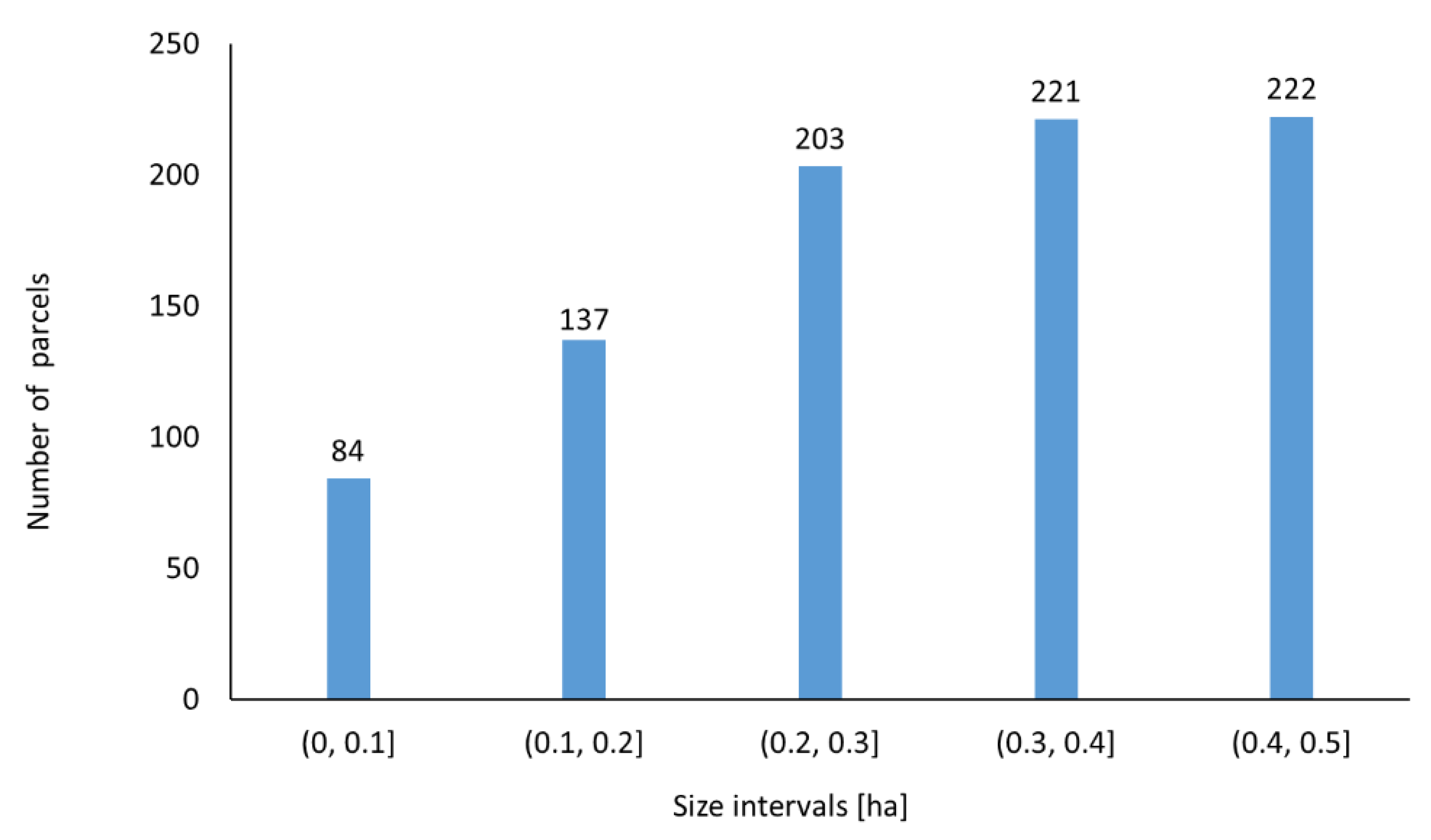 Remotesensing 12 02195 g003 Remotesensing 12 02195 g003