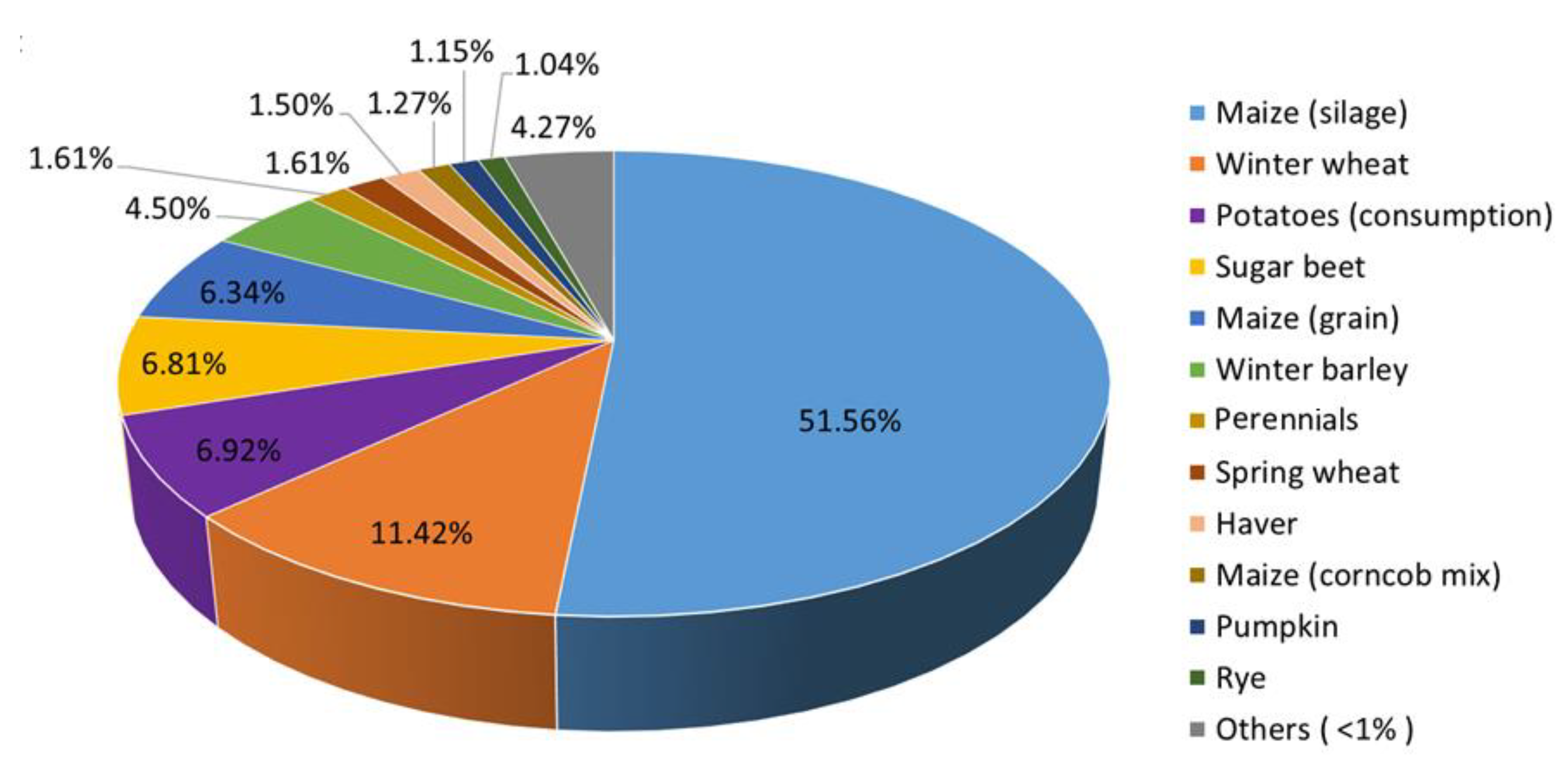 Remotesensing 12 02195 g004 Remotesensing 12 02195 g004