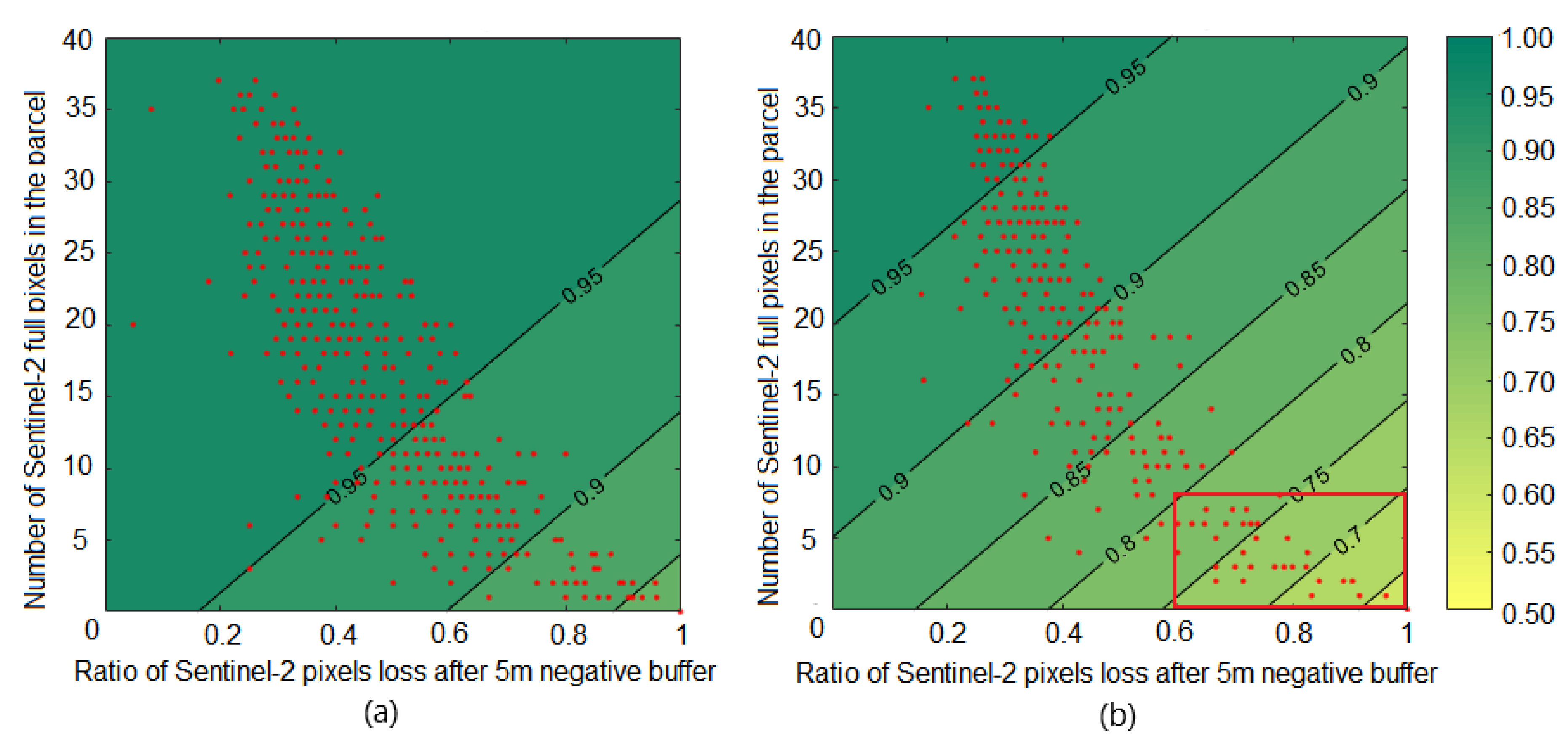 Remotesensing 12 02195 g008 Remotesensing 12 02195 g008