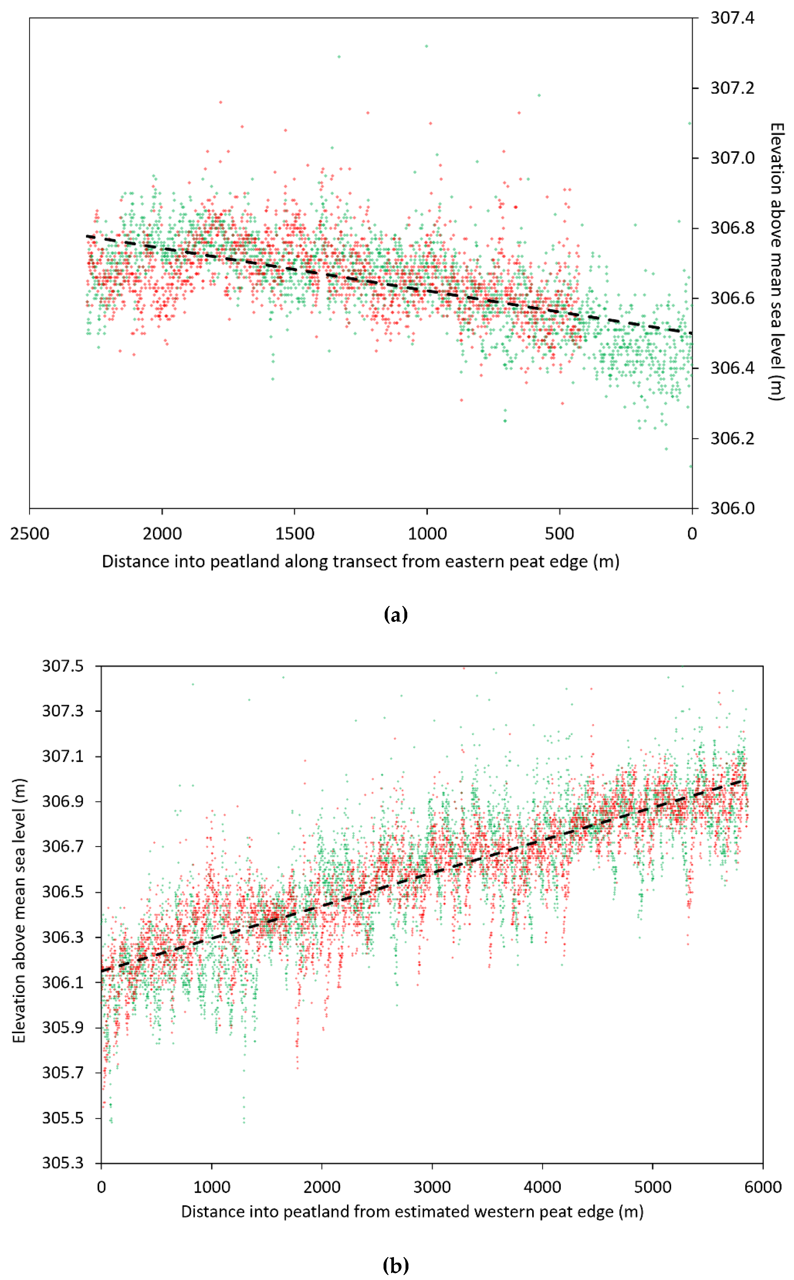 Remotesensing 12 02196 g004
