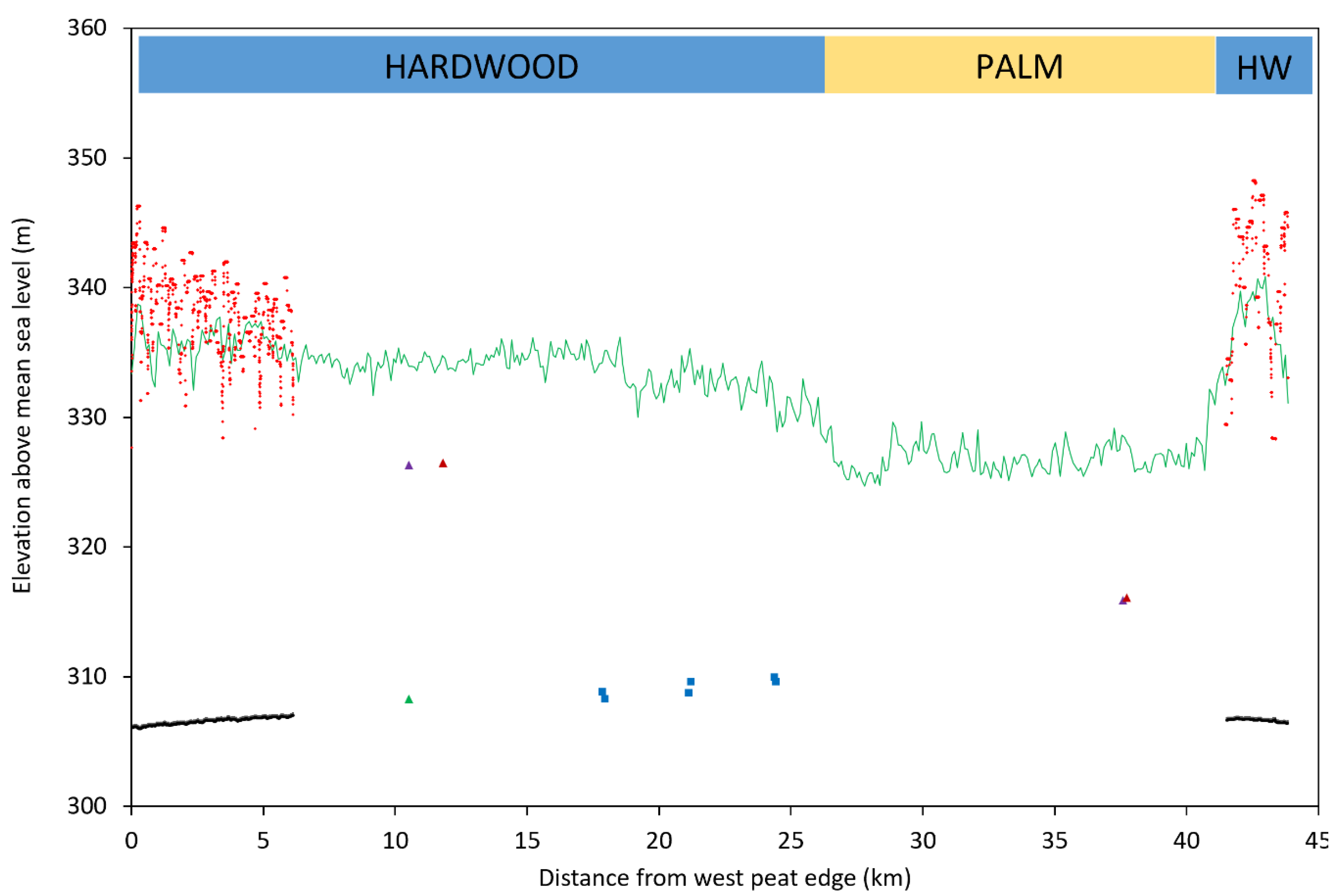 Remotesensing 12 02196 g008