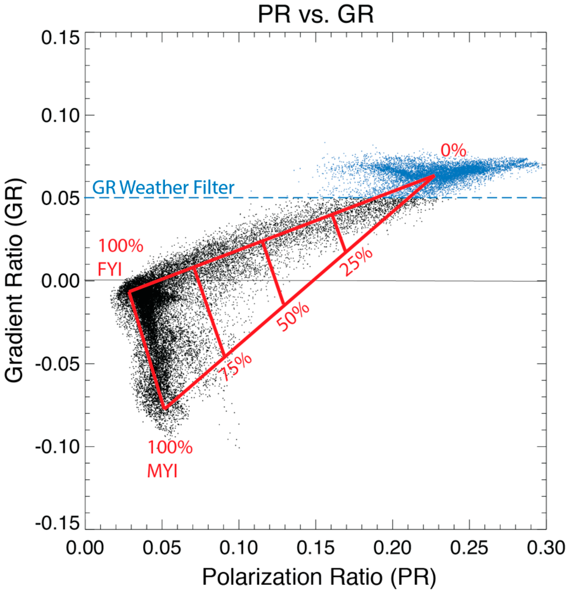 Remotesensing 12 02197 g001 Remotesensing 12 02197 g001