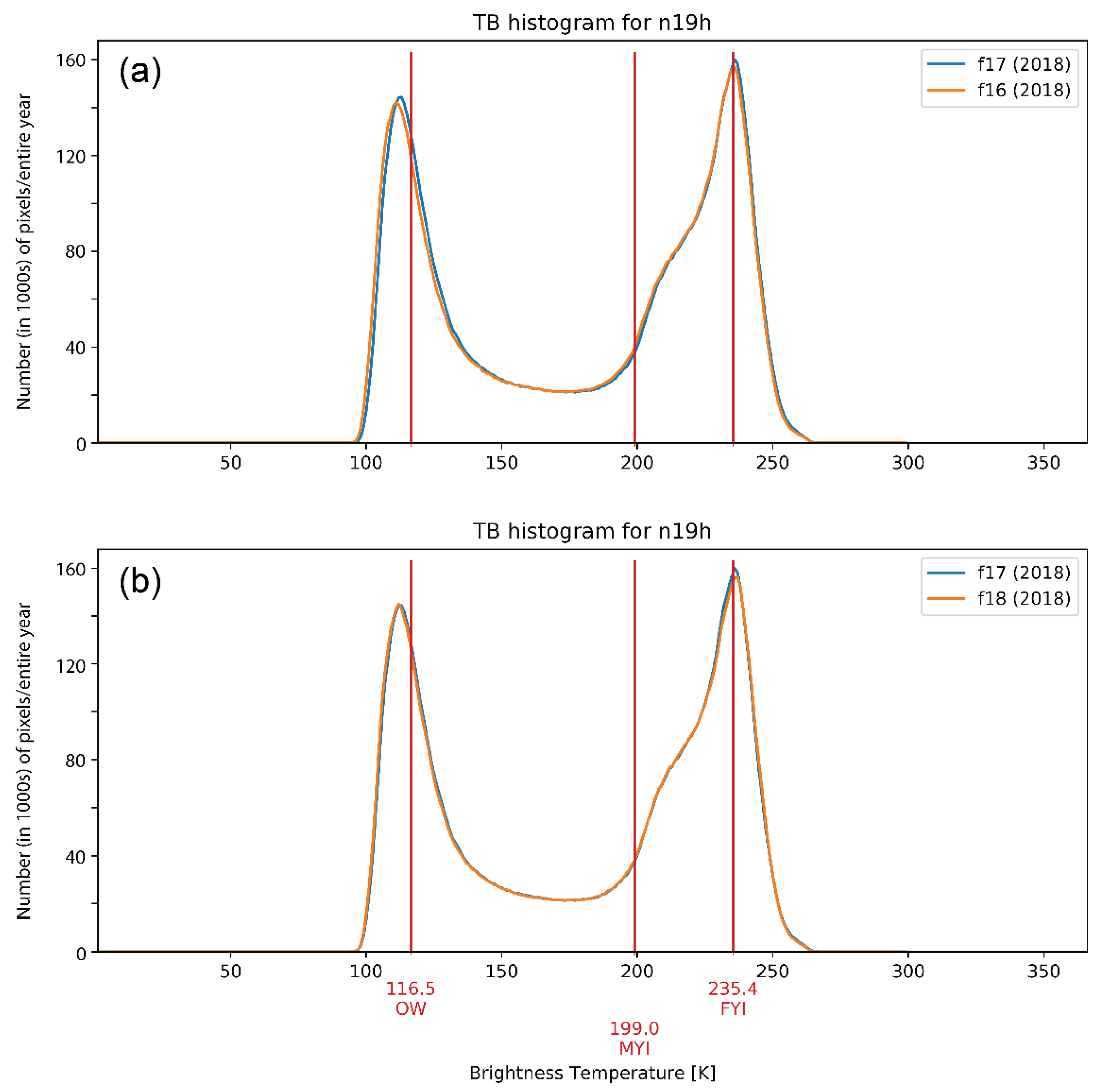Remotesensing 12 02197 g002 Remotesensing 12 02197 g002