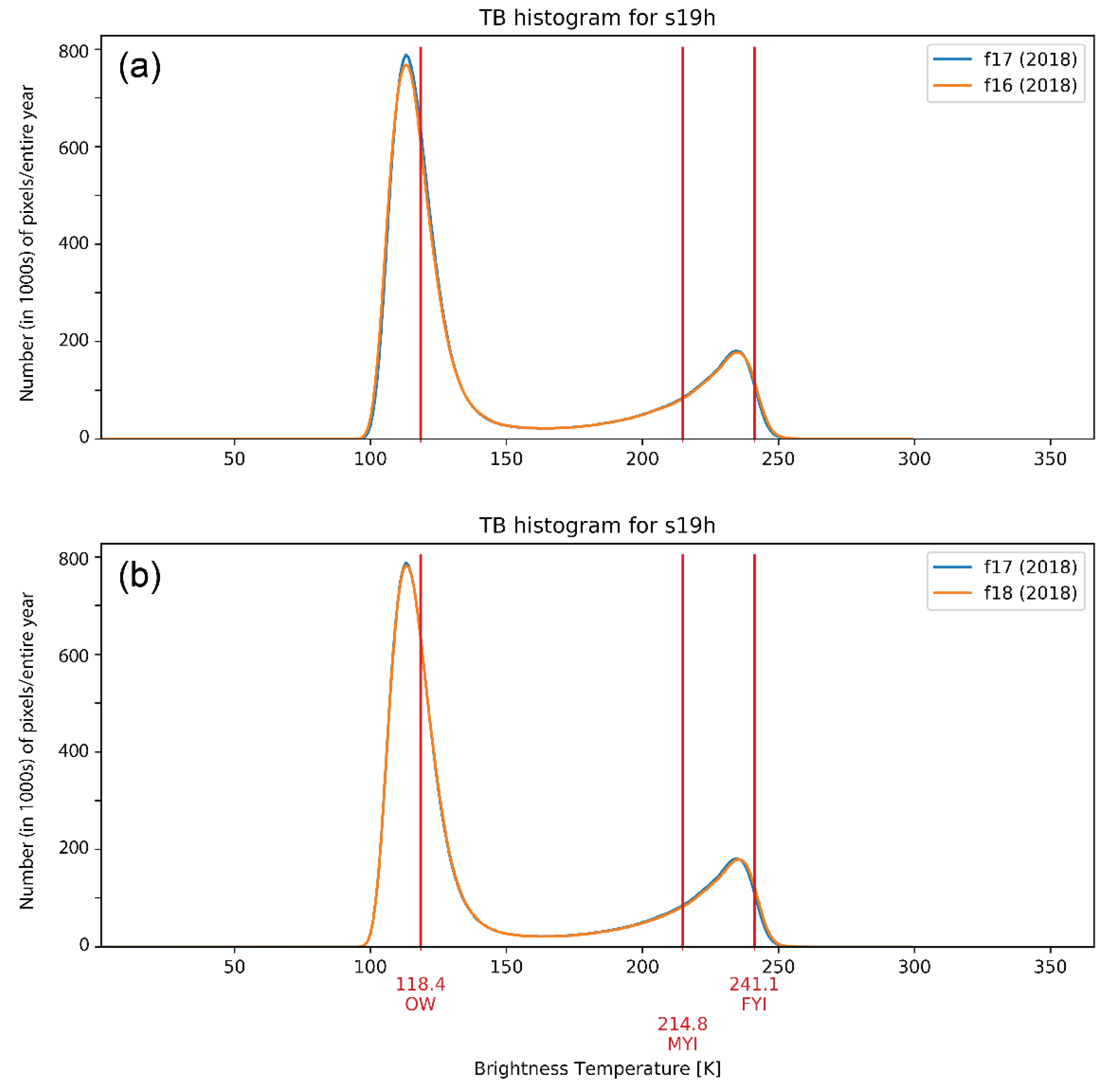 Remotesensing 12 02197 g003 Remotesensing 12 02197 g003