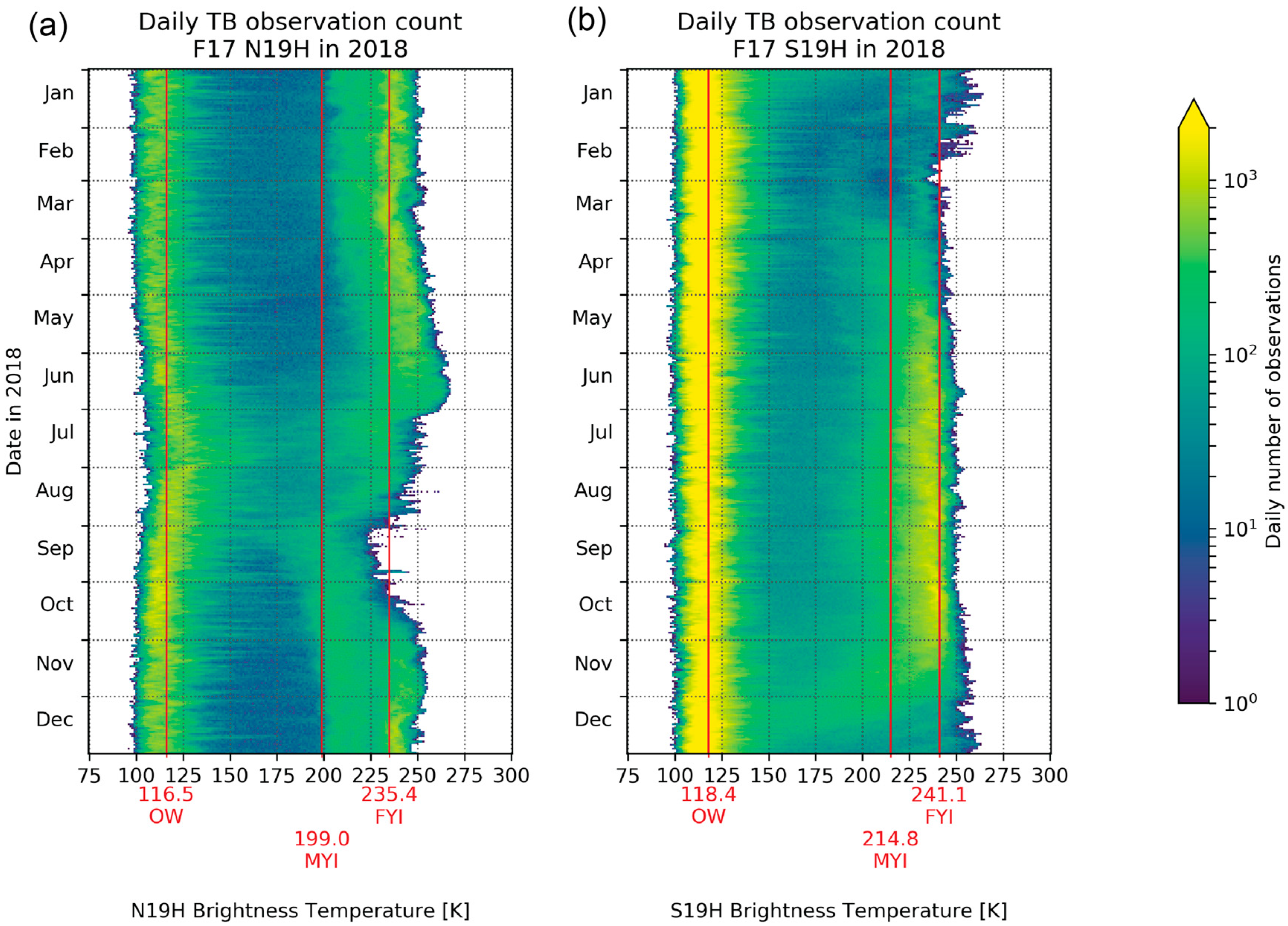 Remotesensing 12 02197 g007 Remotesensing 12 02197 g007