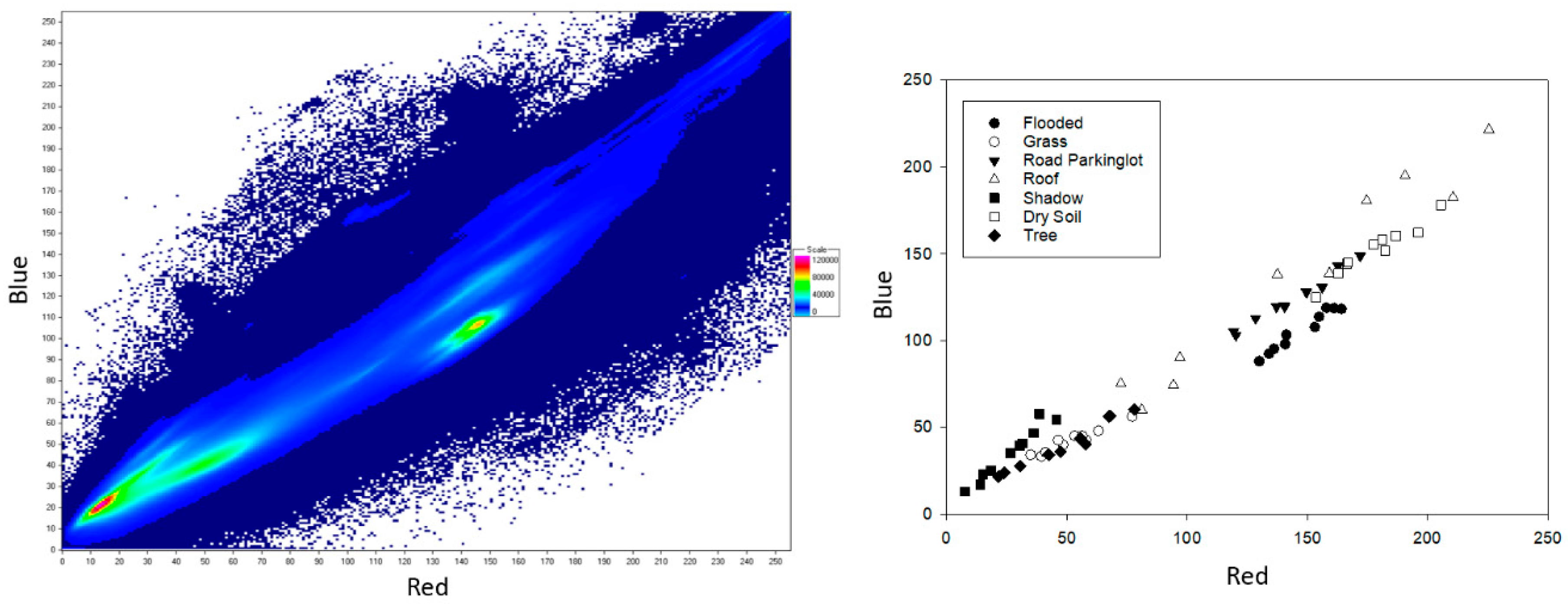 Remotesensing 12 02198 g003