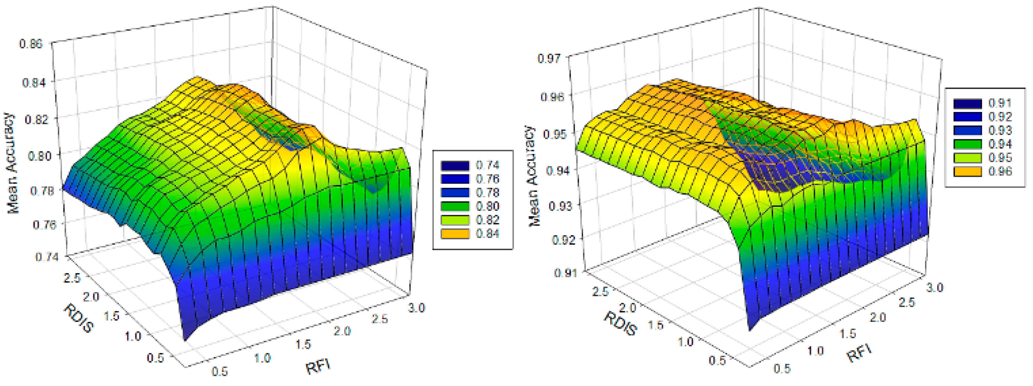 Remotesensing 12 02198 g009