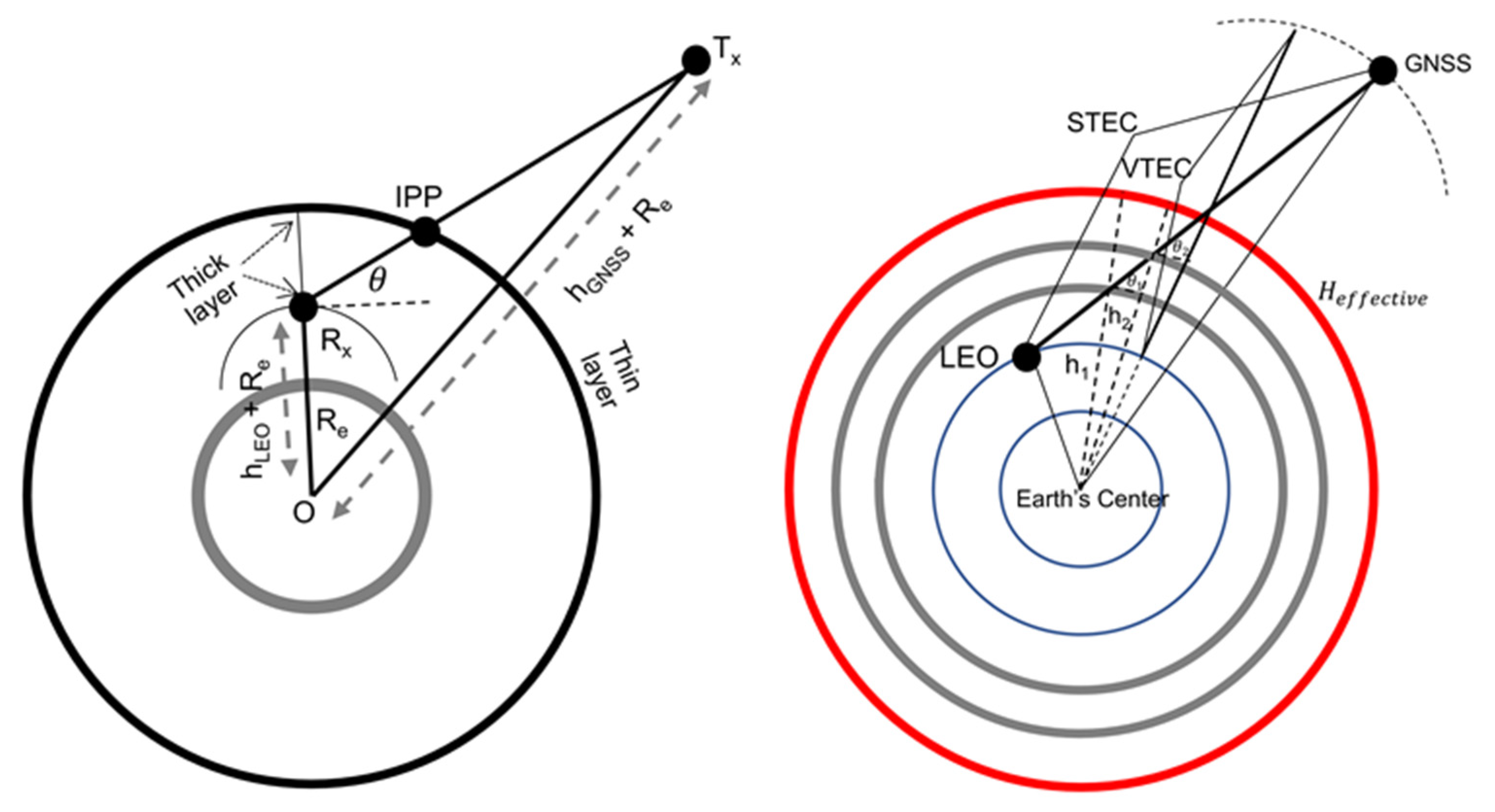 Remotesensing 12 02200 g001