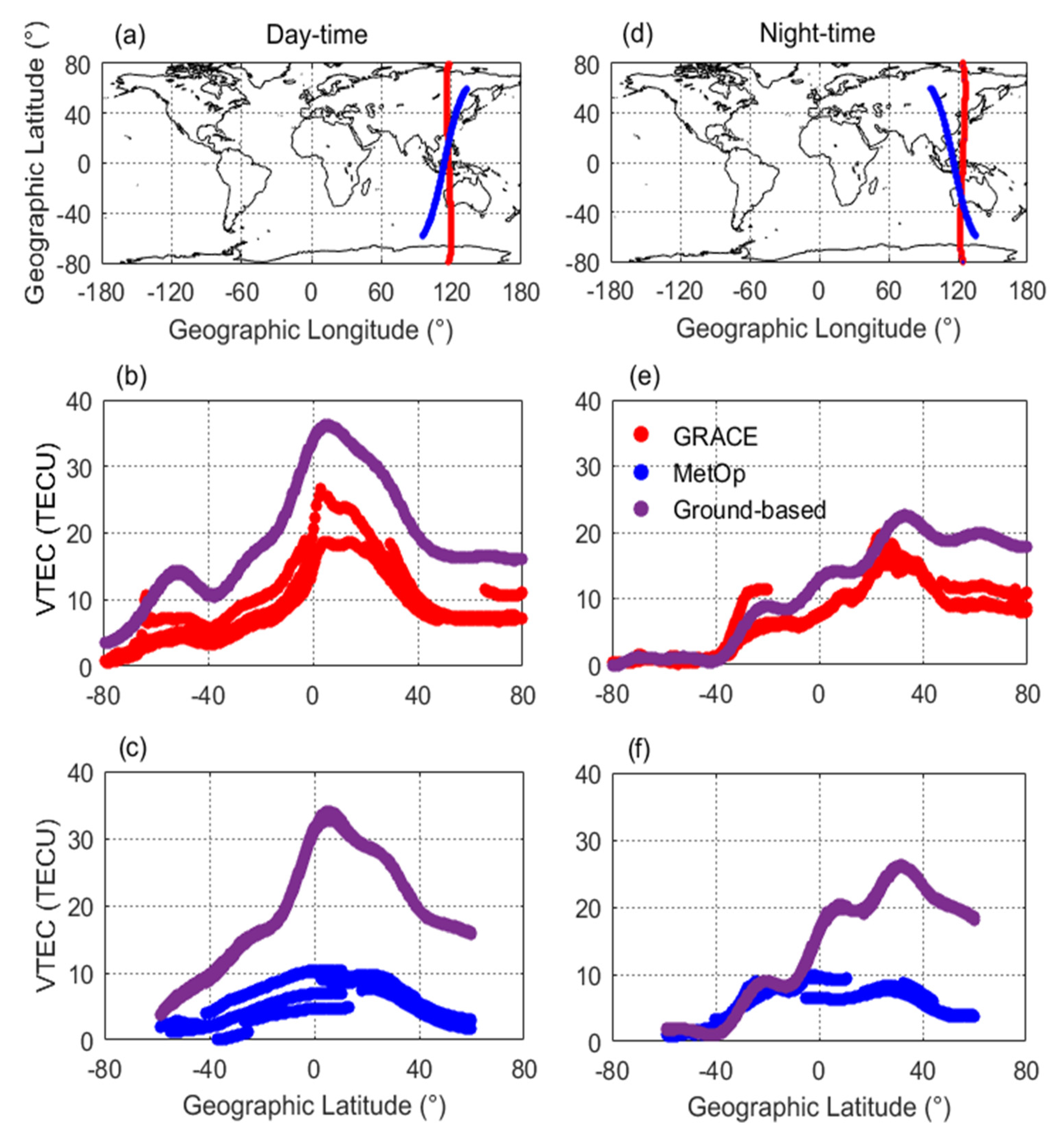 Remotesensing 12 02200 g008