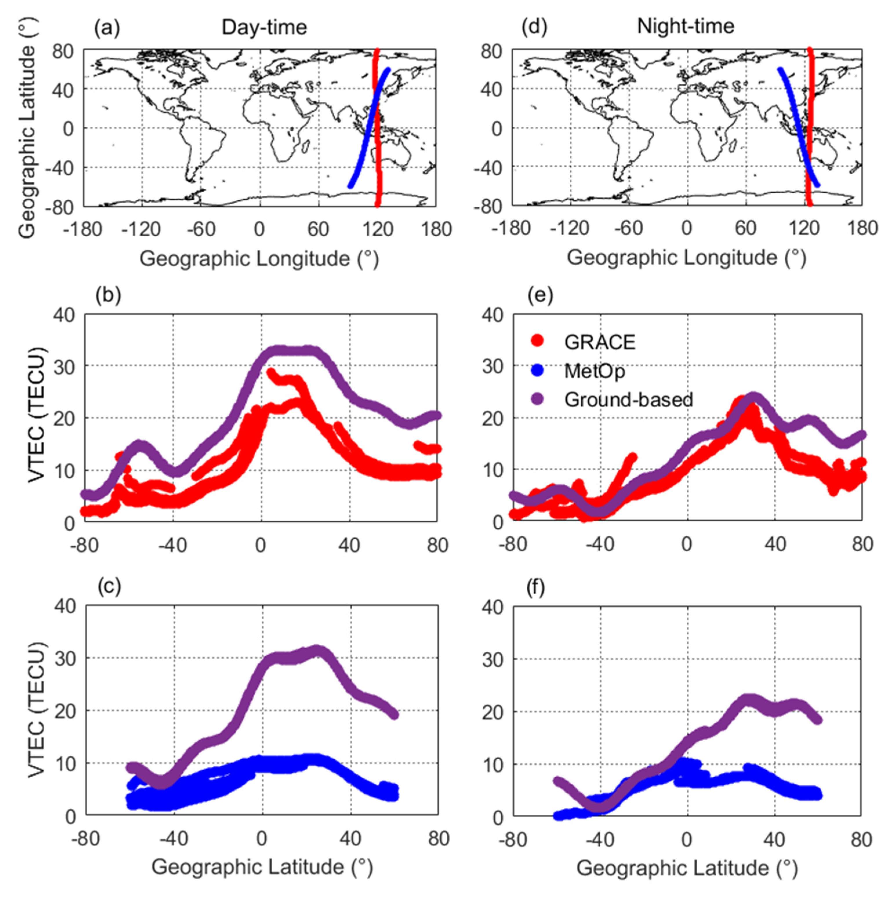 Remotesensing 12 02200 g009