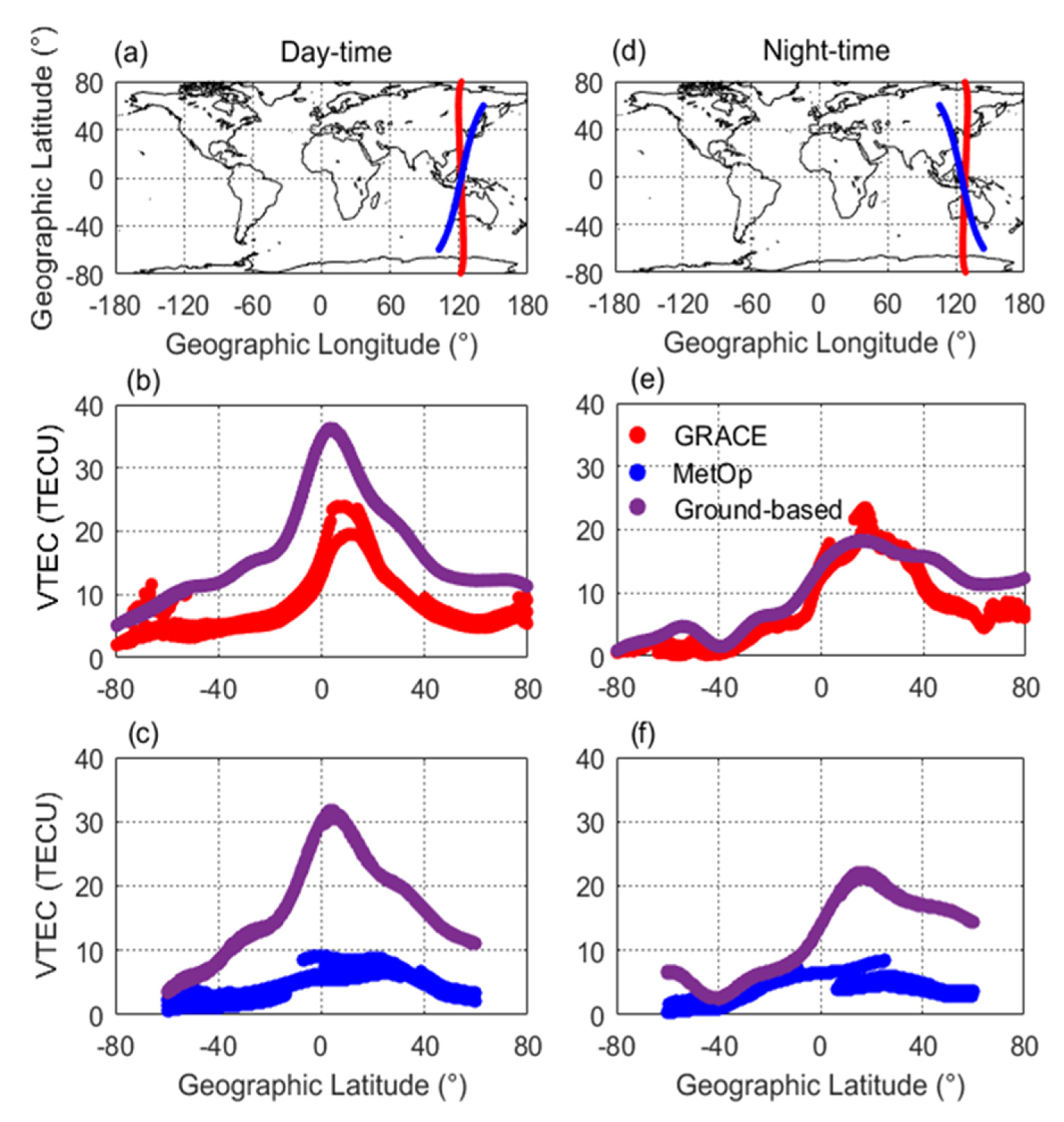 Remotesensing 12 02200 g010