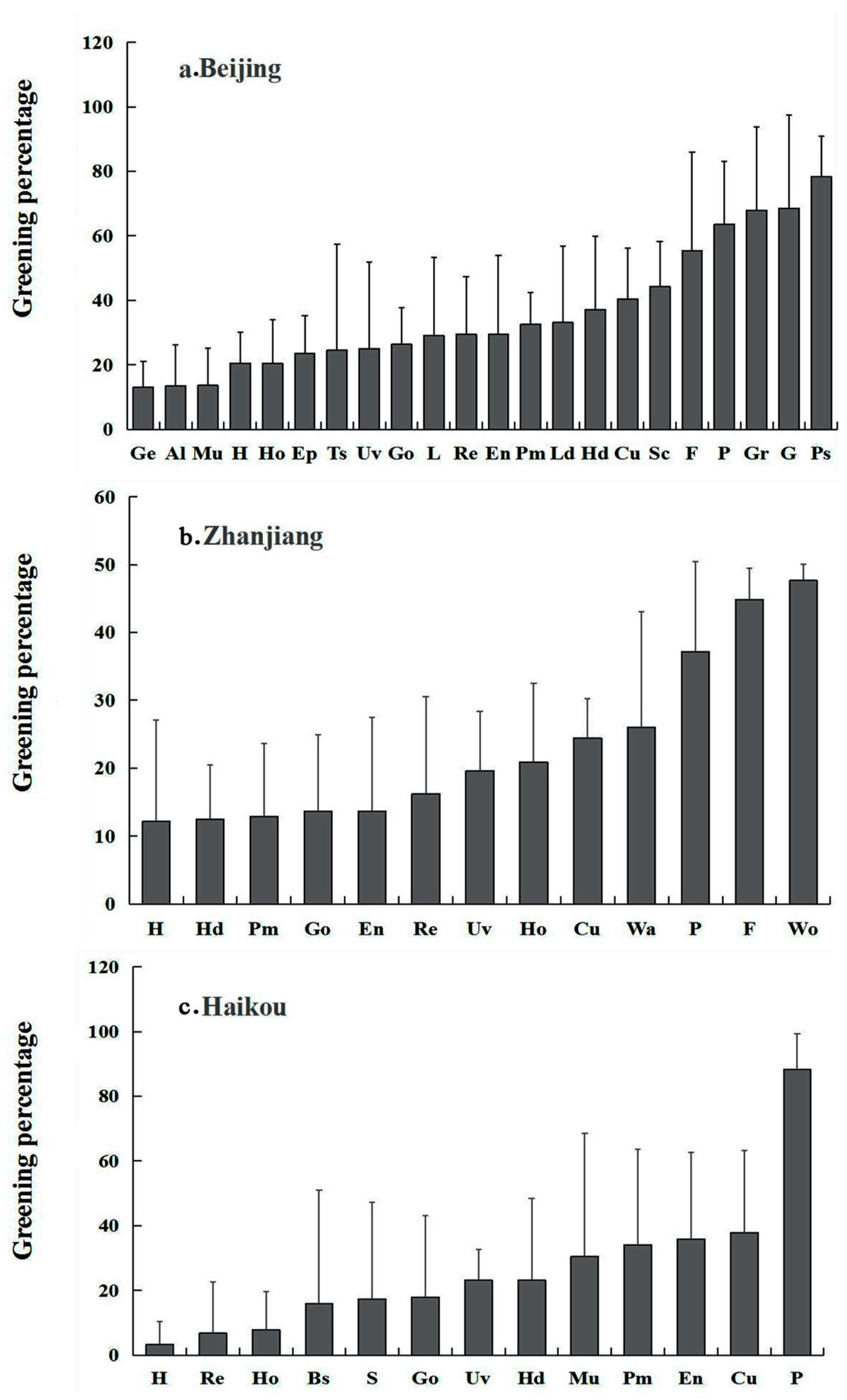 Remotesensing 12 02201 g004 Remotesensing 12 02201 g004