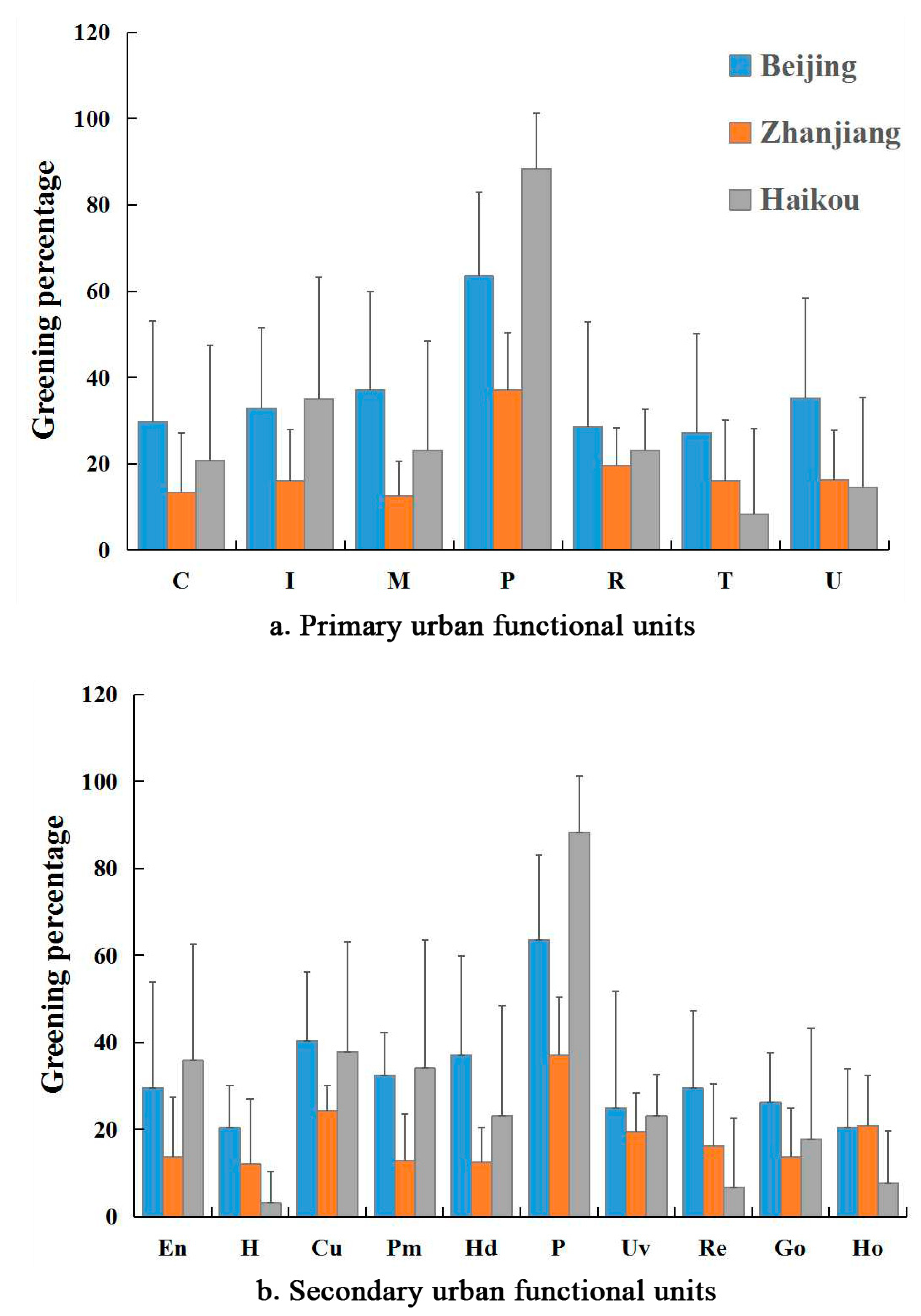 Remotesensing 12 02201 g005 Remotesensing 12 02201 g005
