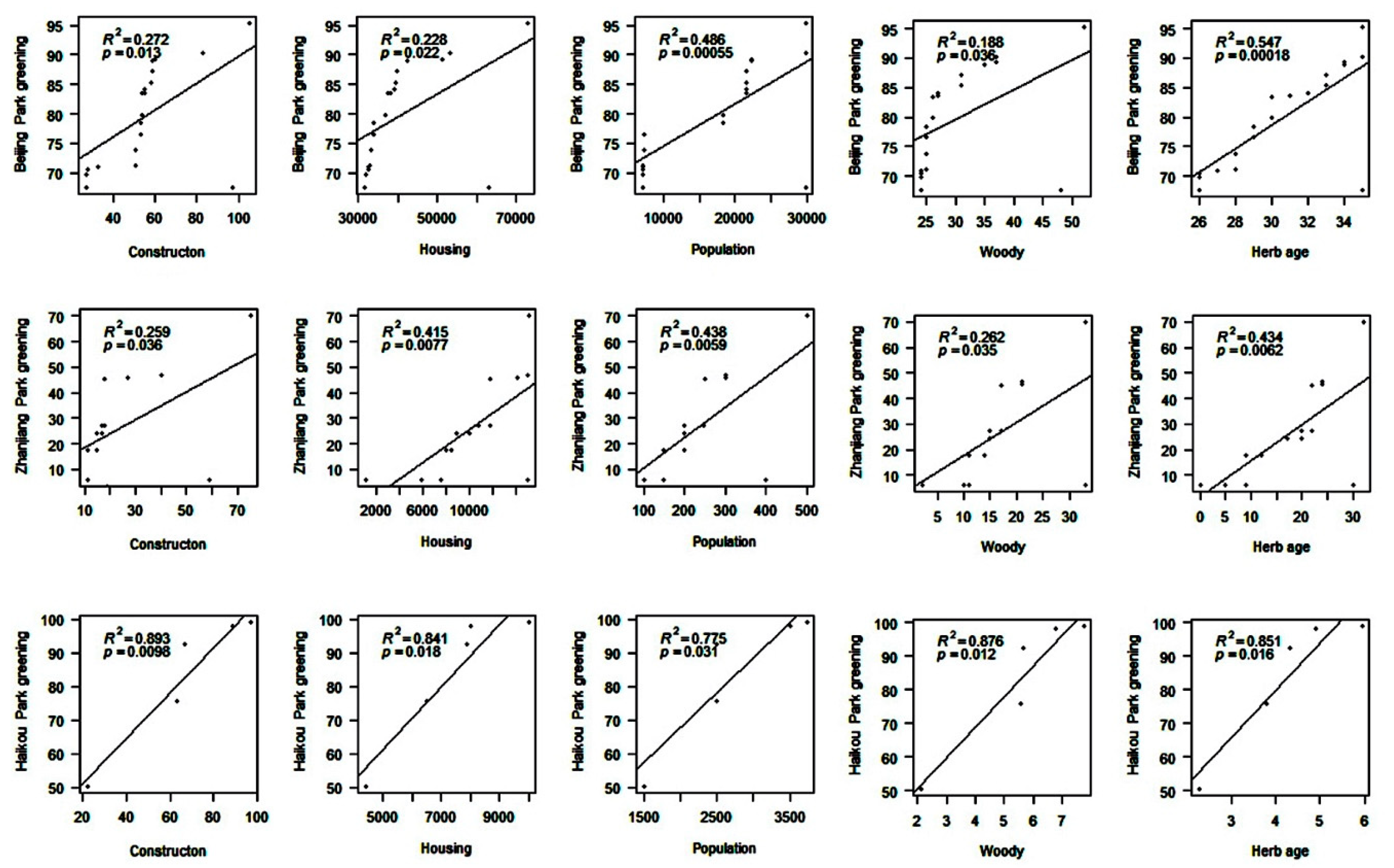 Remotesensing 12 02201 g006 Remotesensing 12 02201 g006