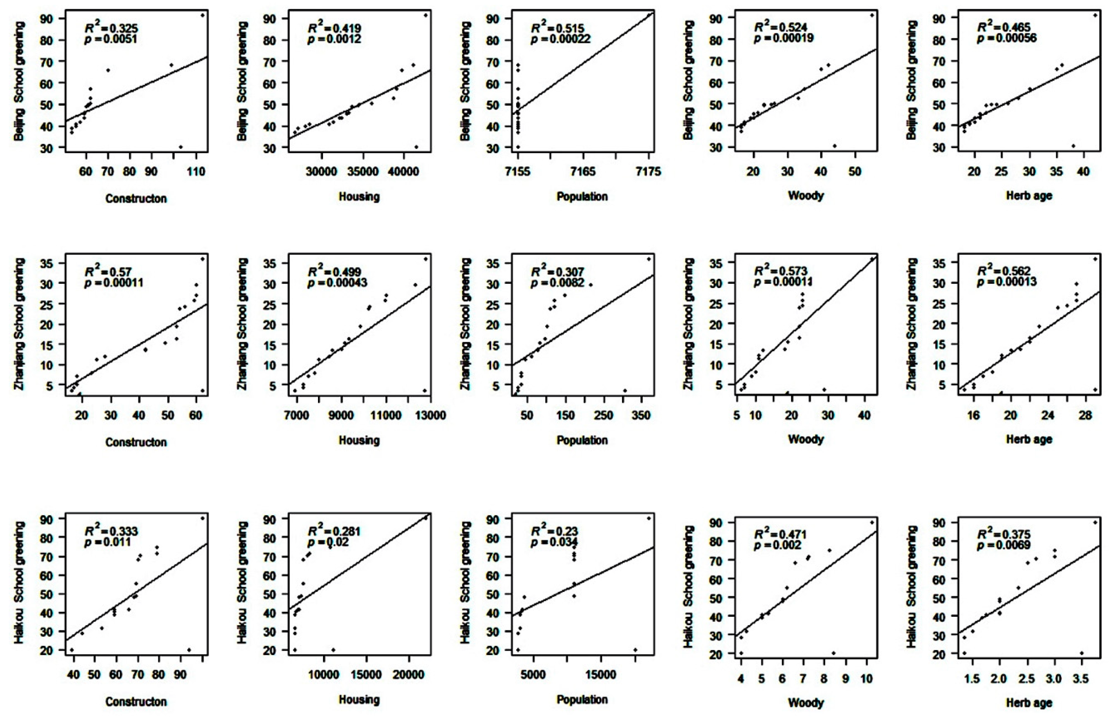 Remotesensing 12 02201 g007 Remotesensing 12 02201 g007