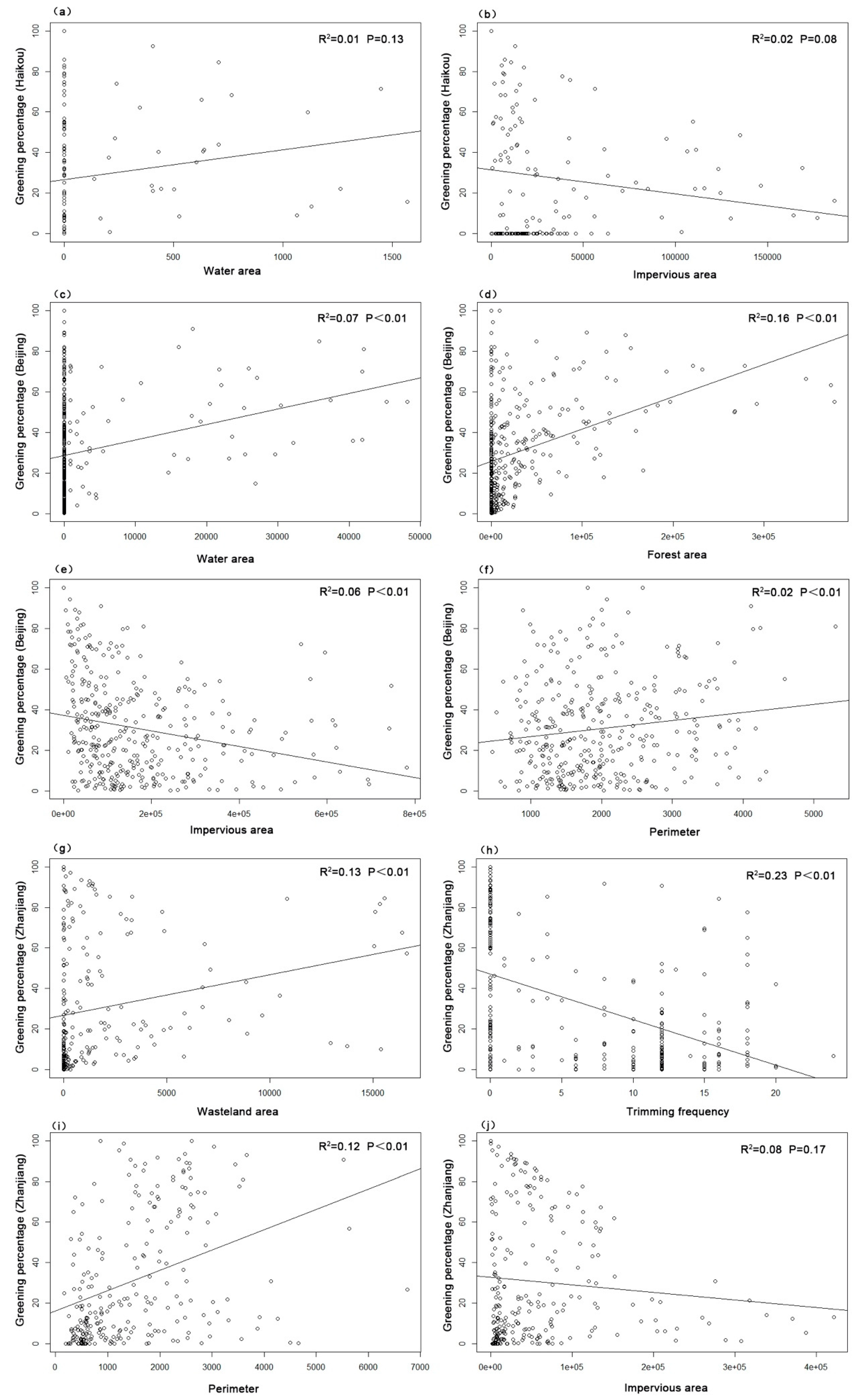 Remotesensing 12 02201 g009 Remotesensing 12 02201 g009