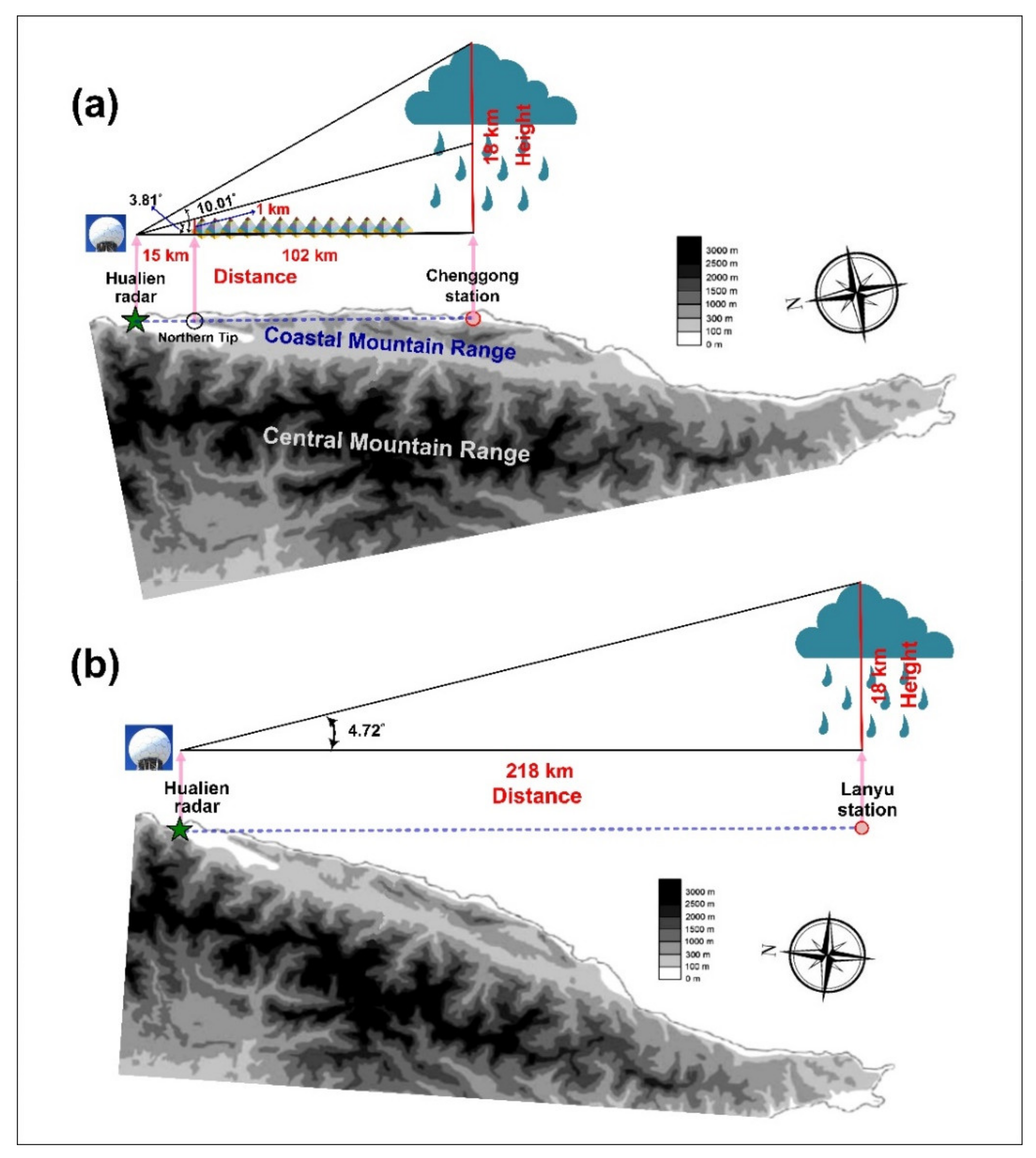 Remotesensing 12 02203 g011