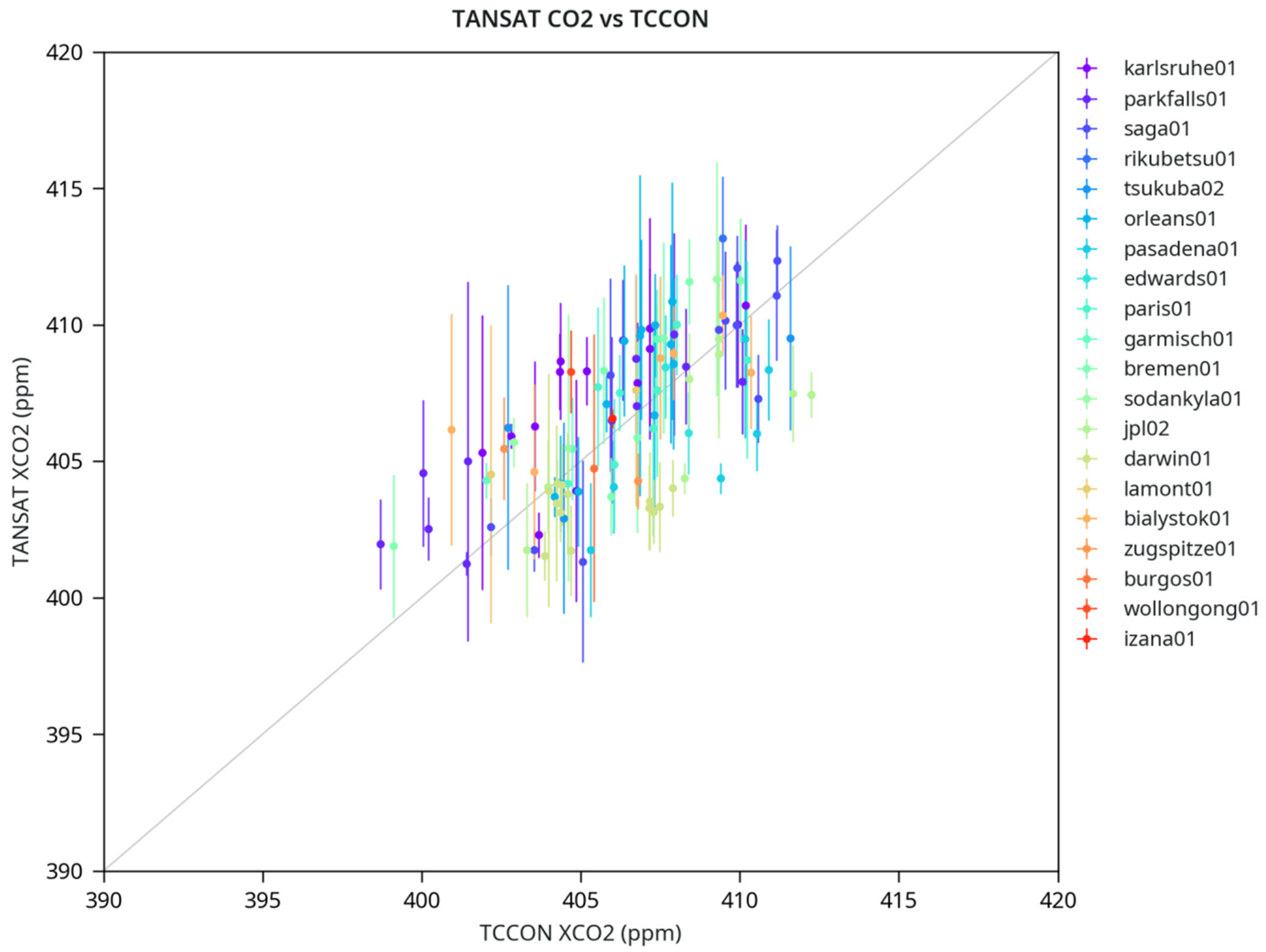 Remotesensing 12 02204 g003 Remotesensing 12 02204 g003