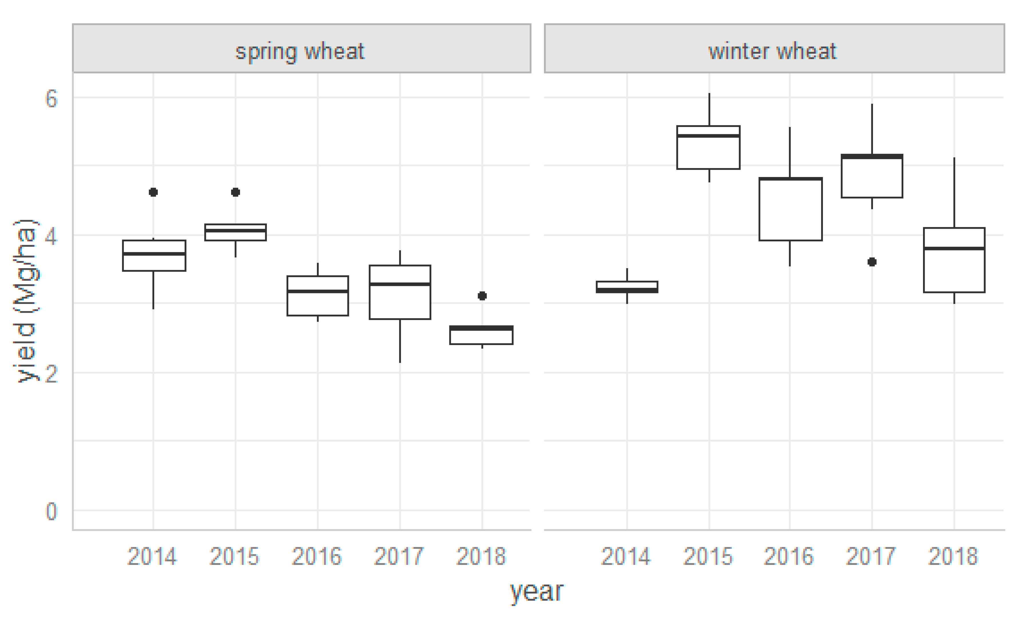 Remotesensing 12 02206 g007