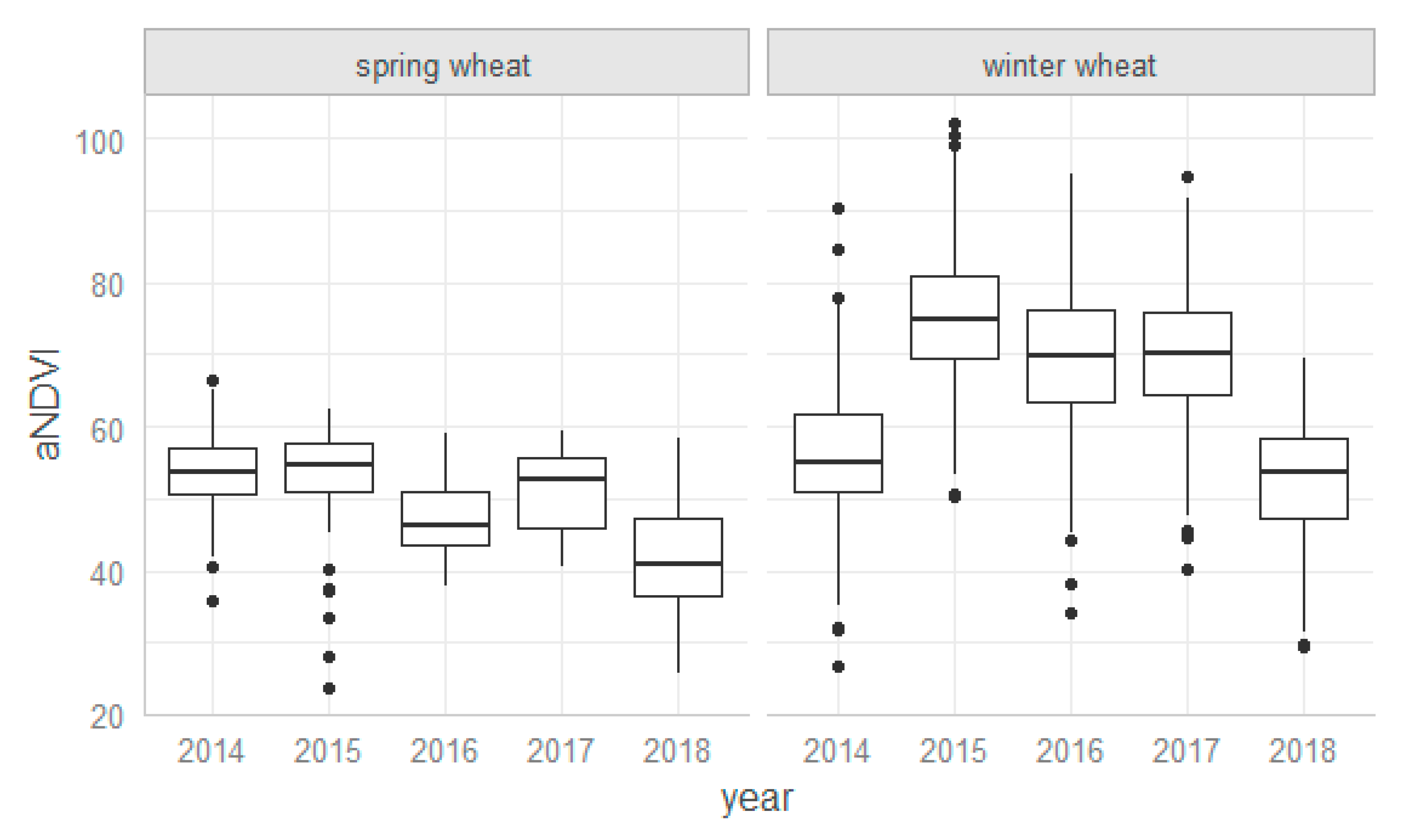 Remotesensing 12 02206 g008