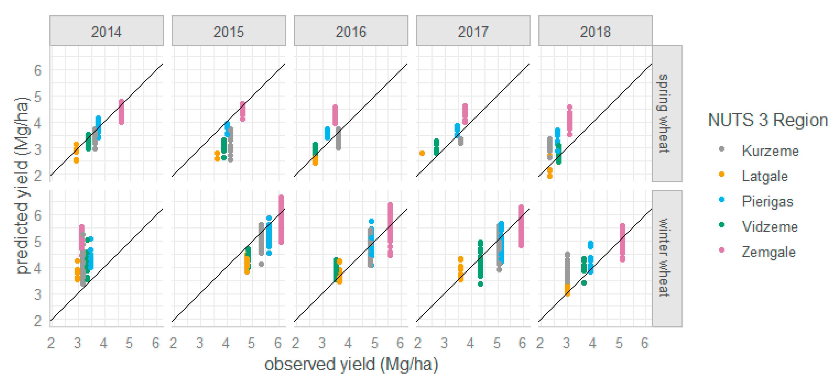 Remotesensing 12 02206 g009