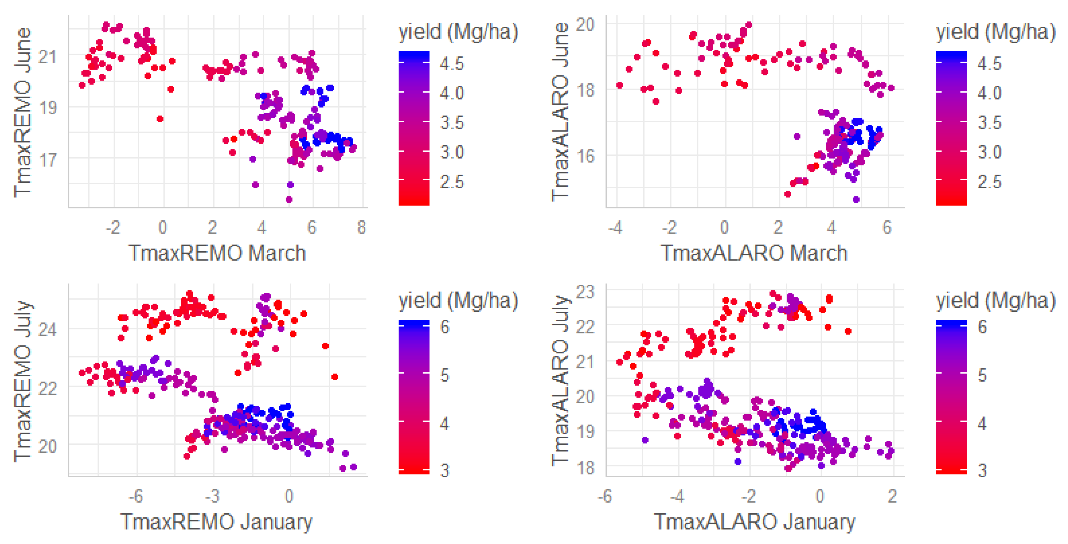 Remotesensing 12 02206 g012