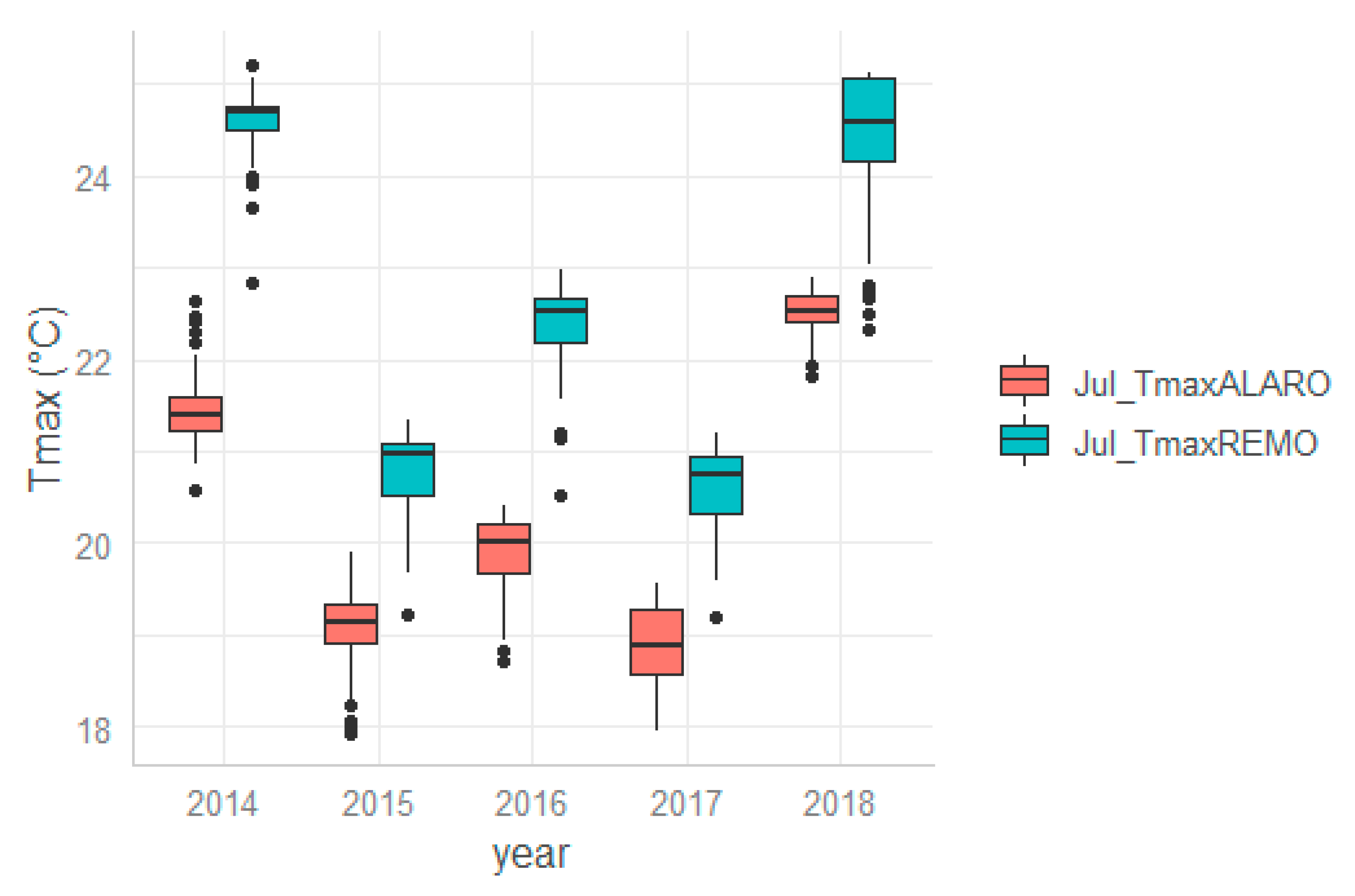 Remotesensing 12 02206 g013