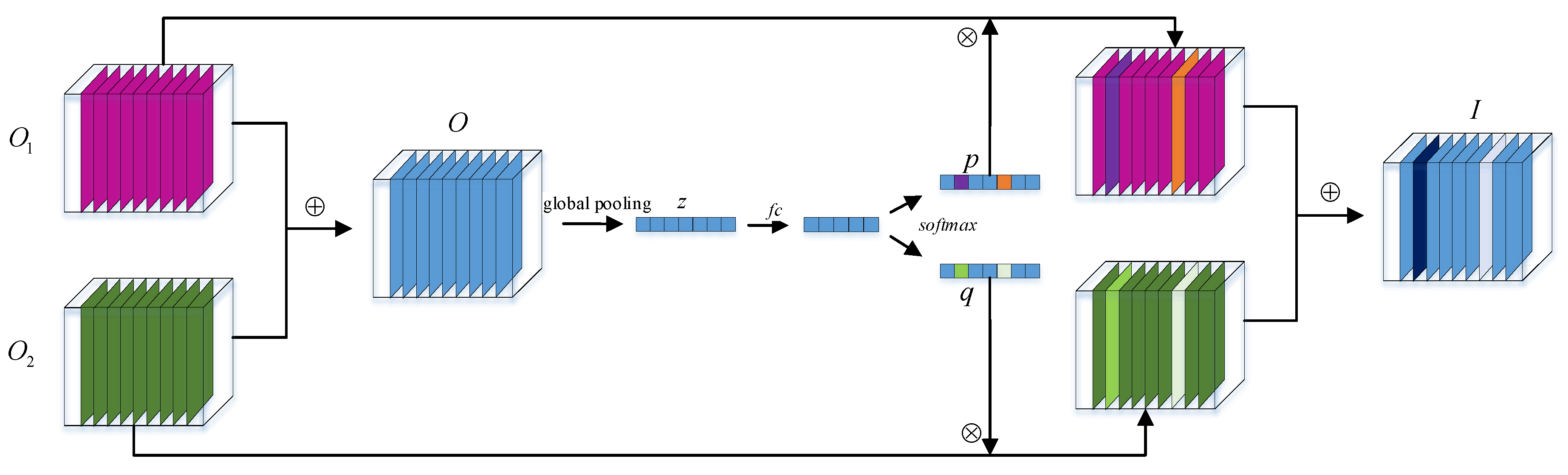 Remotesensing 12 02209 g004
