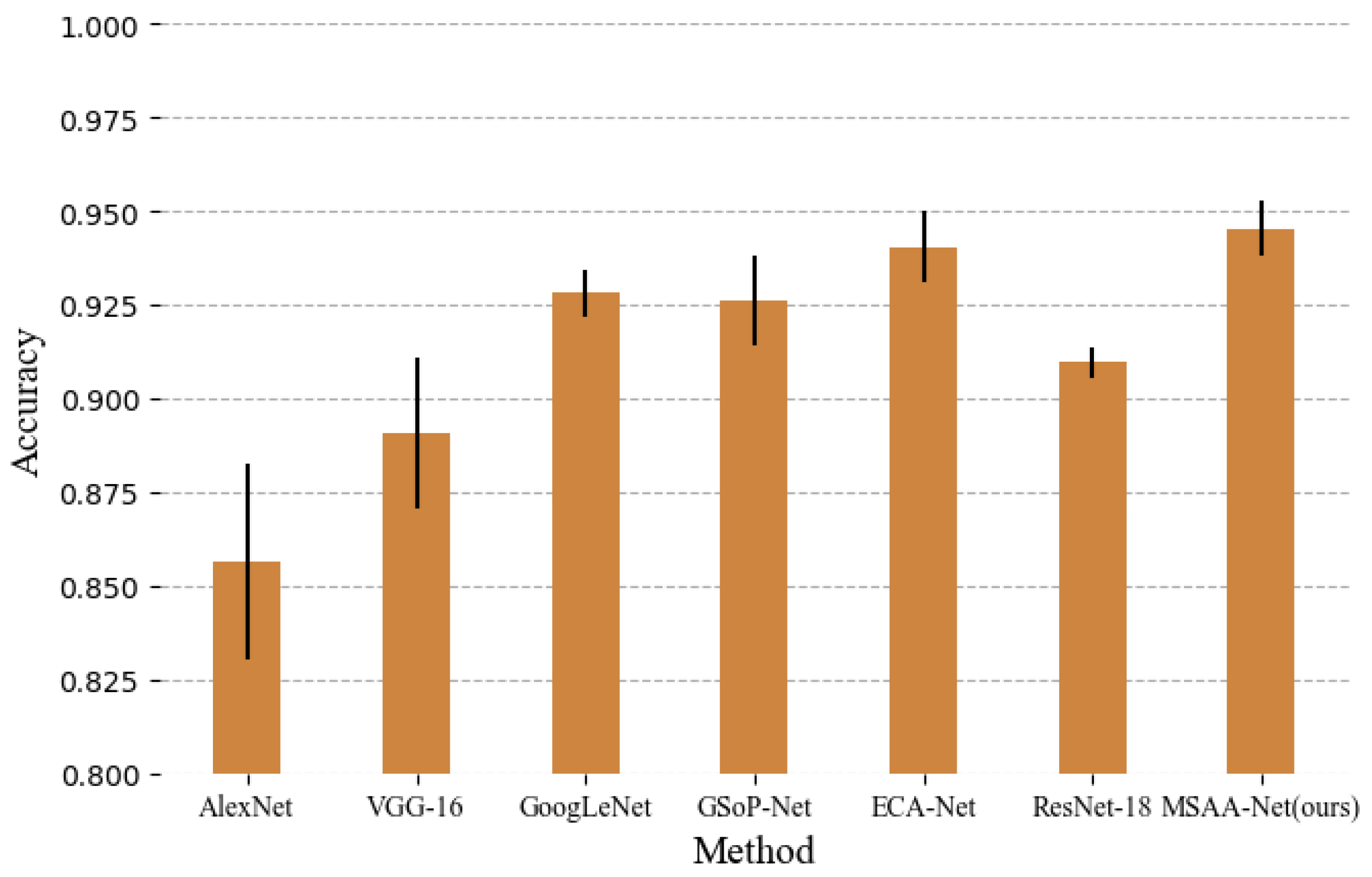 Remotesensing 12 02209 g009