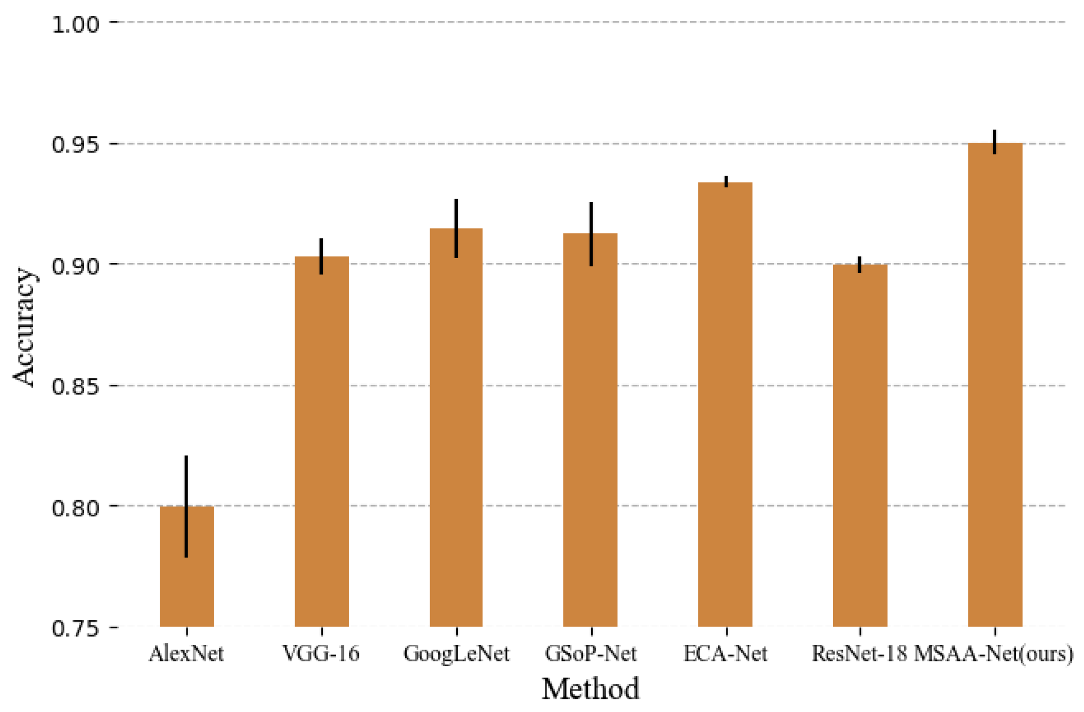 Remotesensing 12 02209 g012