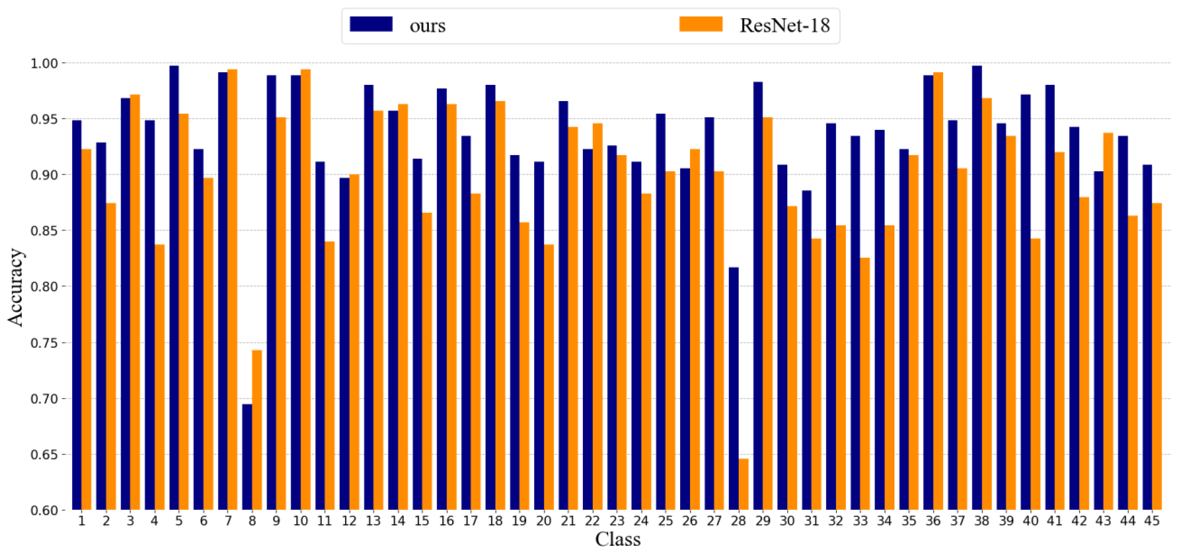 Remotesensing 12 02209 g013